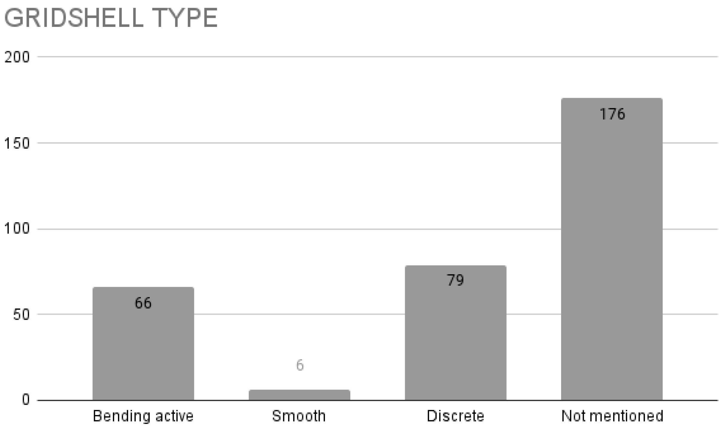 Applsci 11 11731 g015
