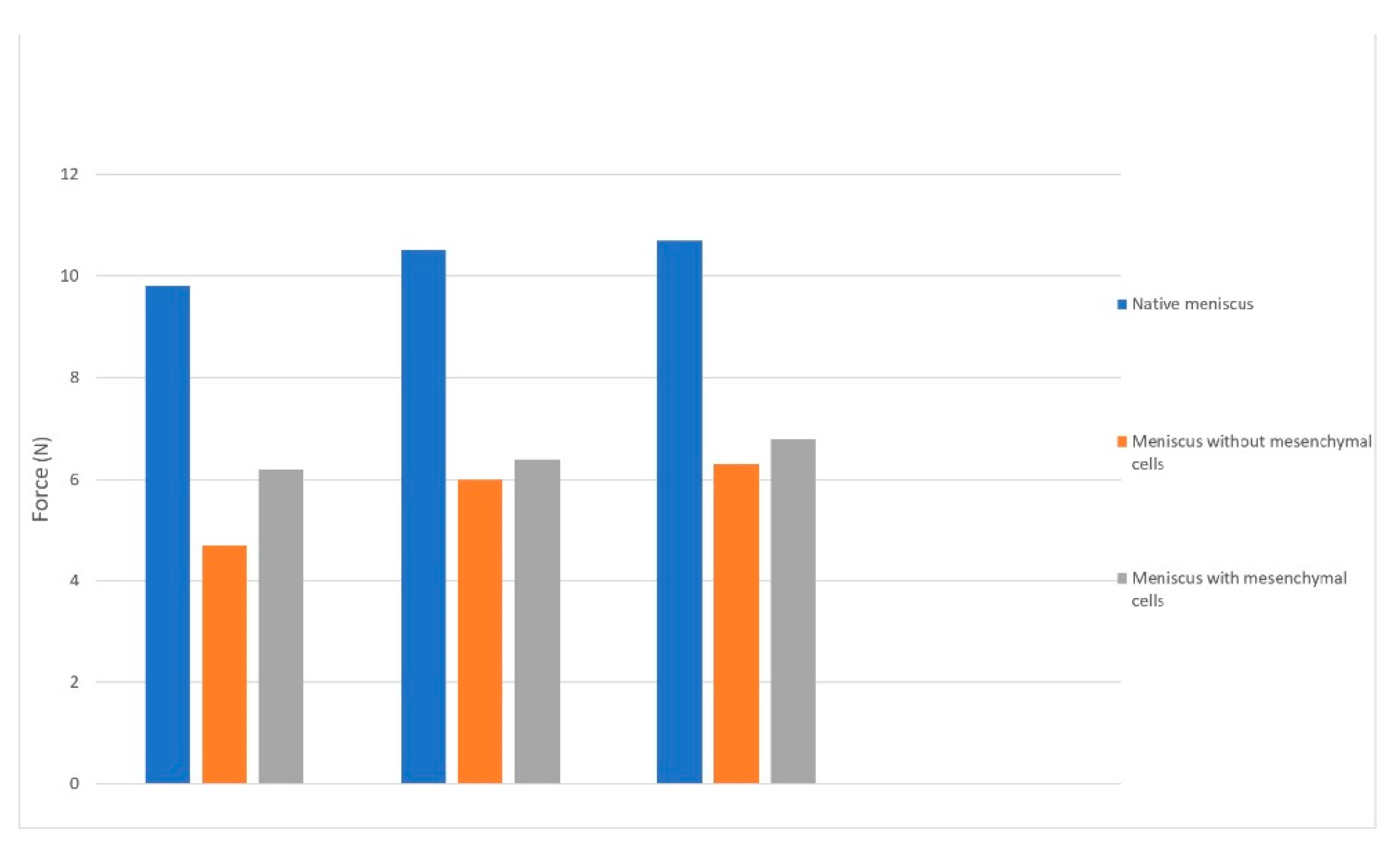 Applsci 11 11733 g007 550