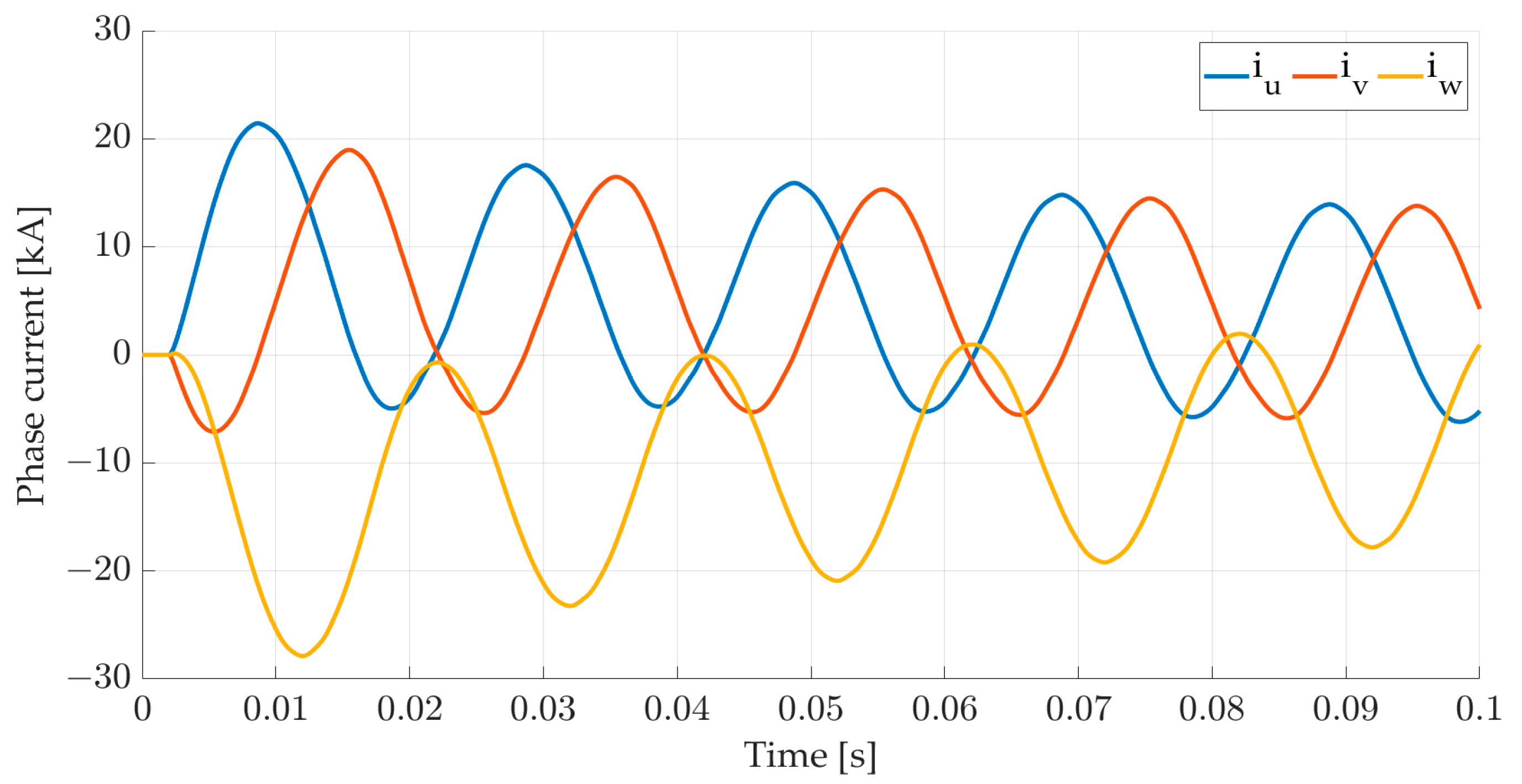 Applsci 11 11734 g014