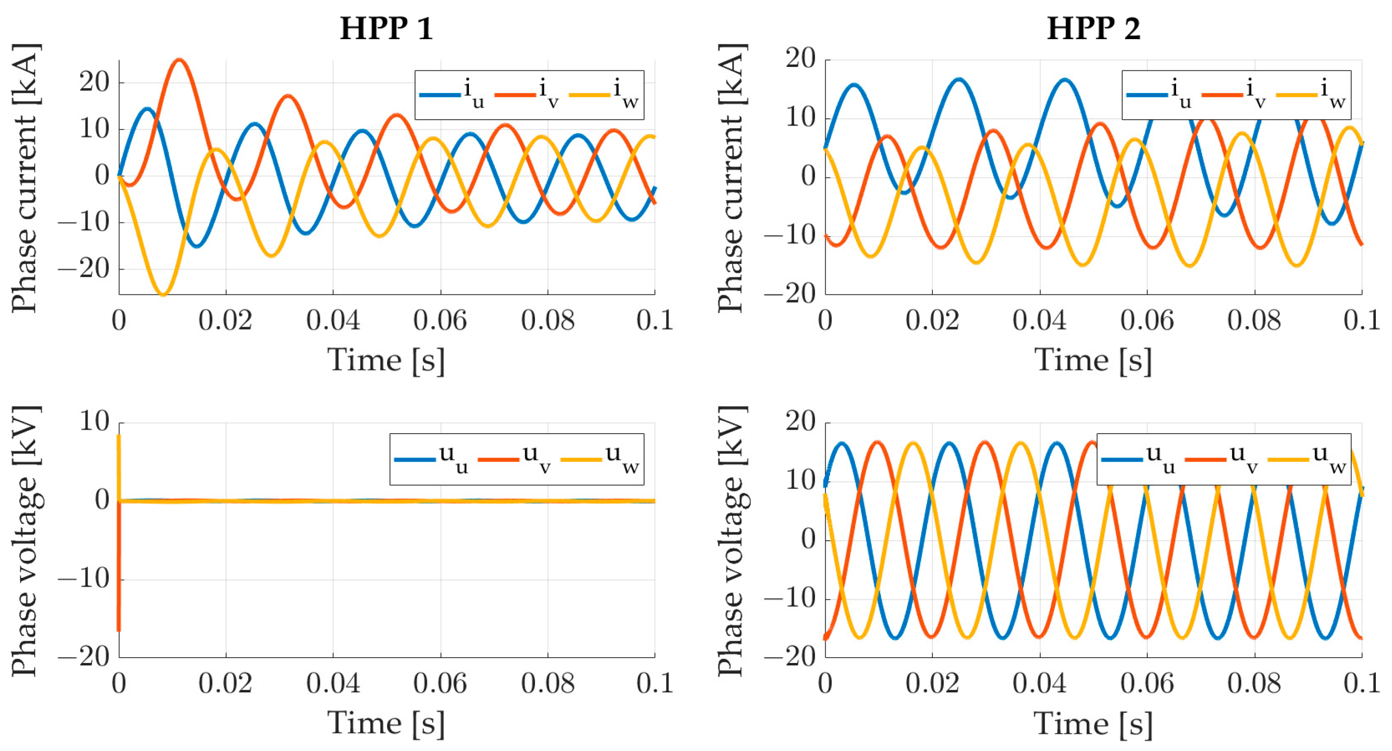 Applsci 11 11734 g015
