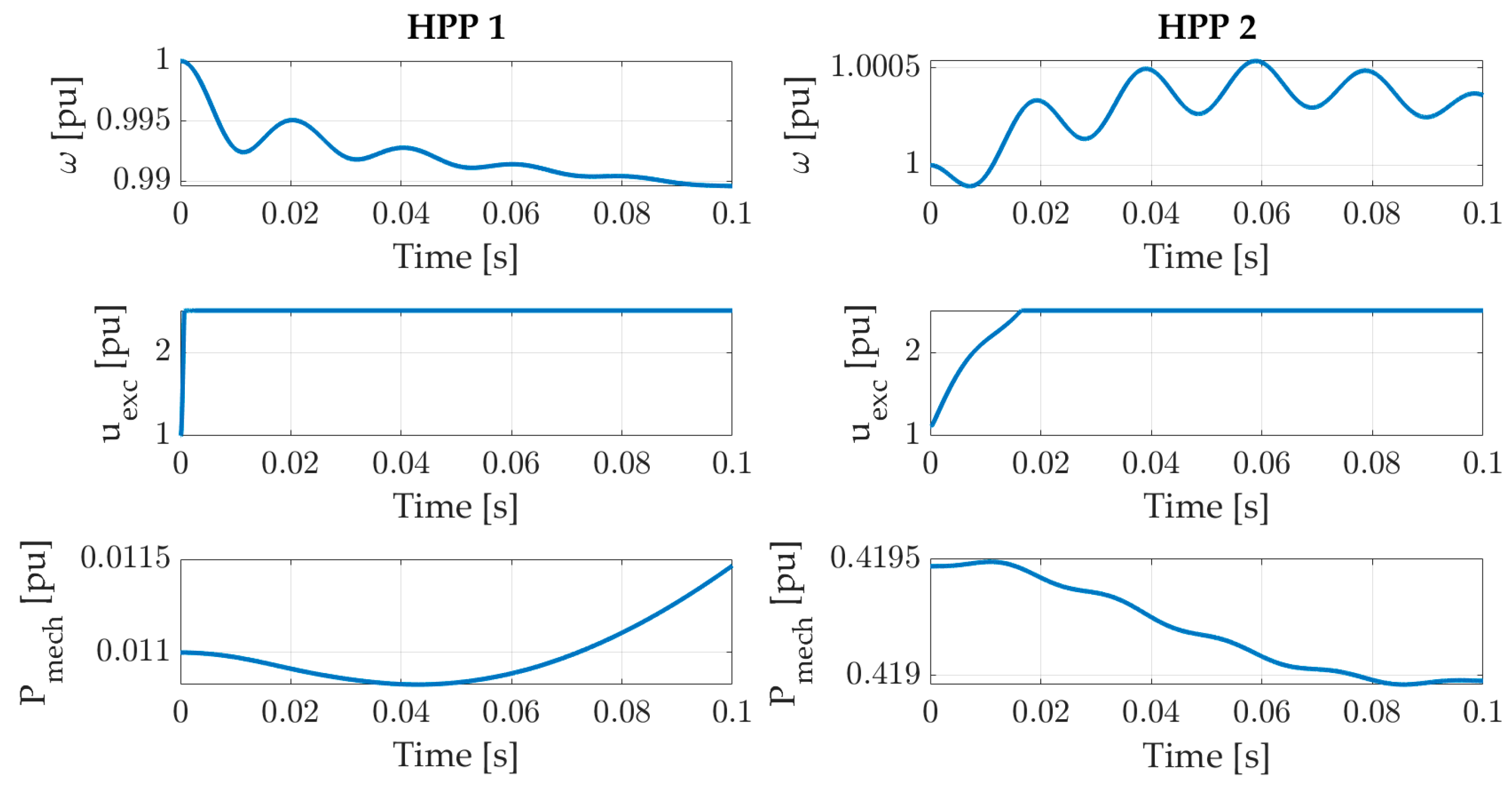 Applsci 11 11734 g016