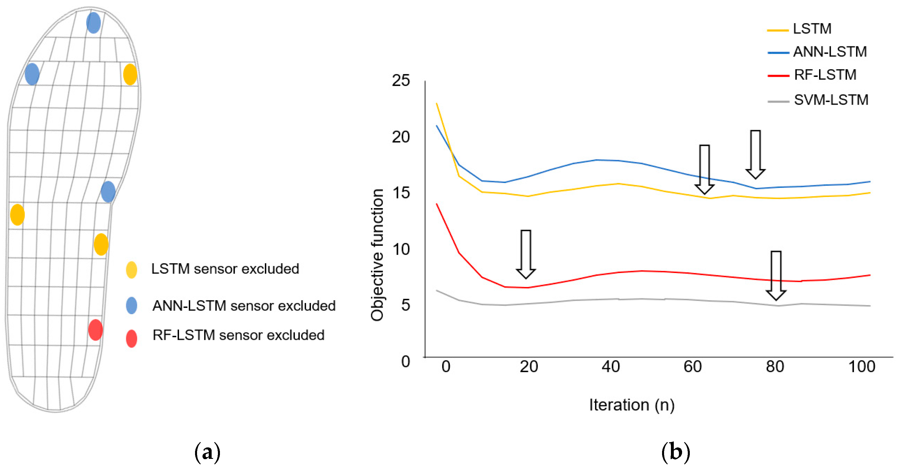 Applsci 11 11735 g002