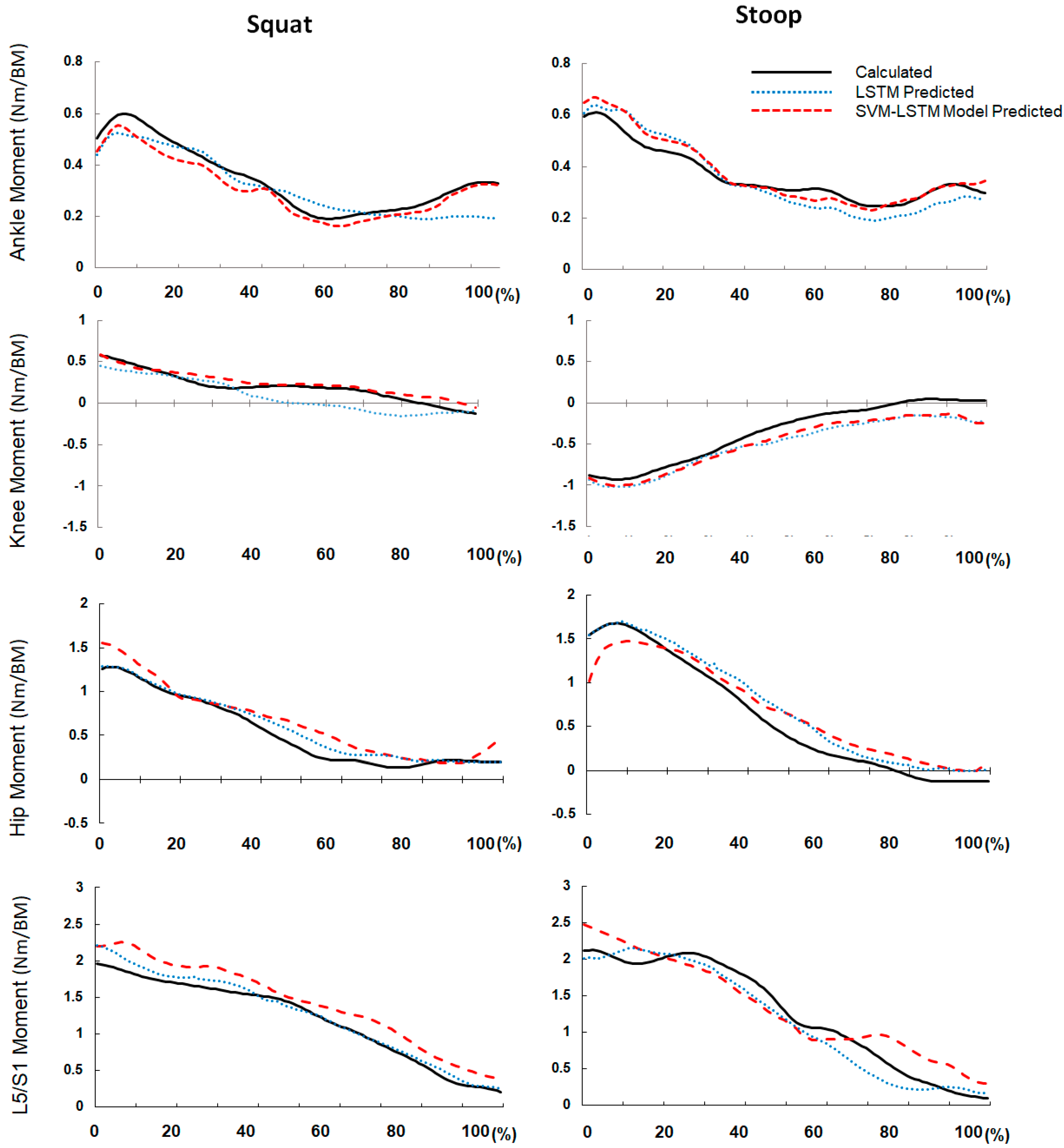 Applsci 11 11735 g004