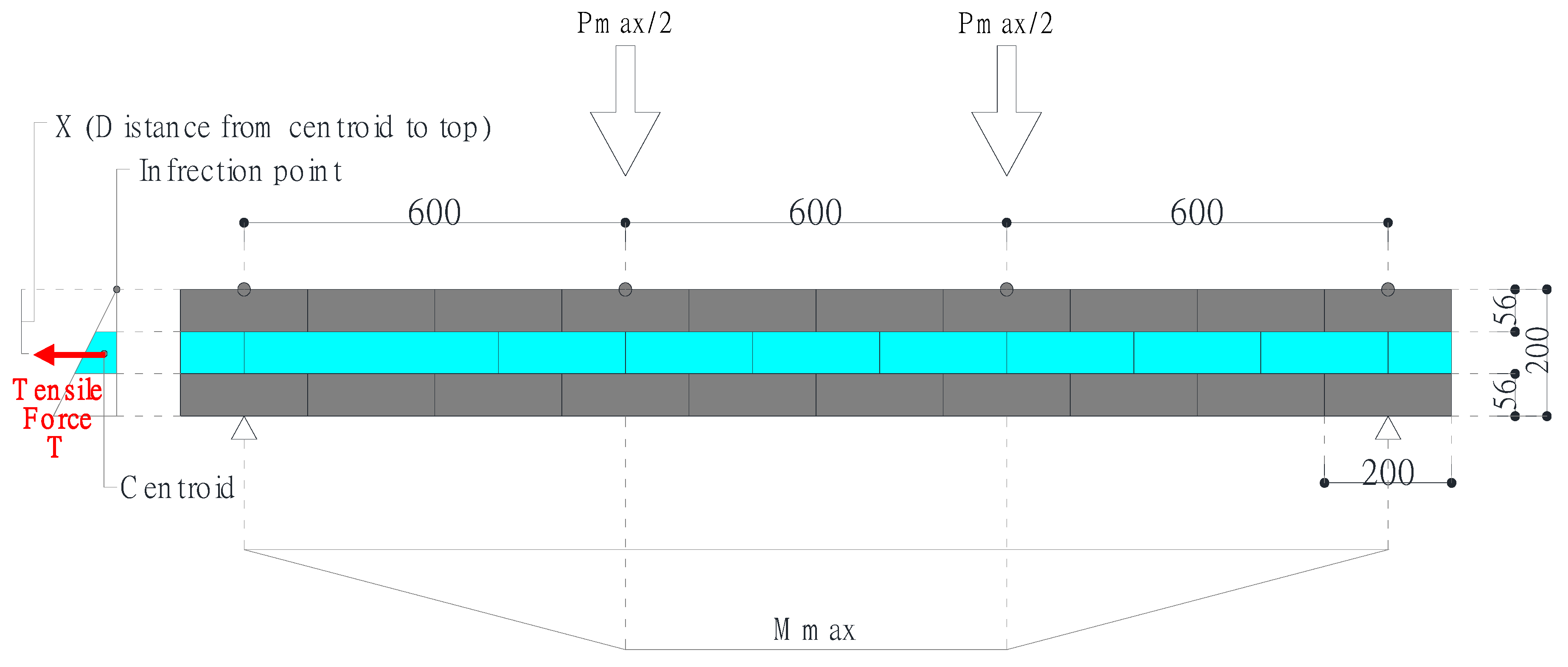 Applsci 11 11736 g019