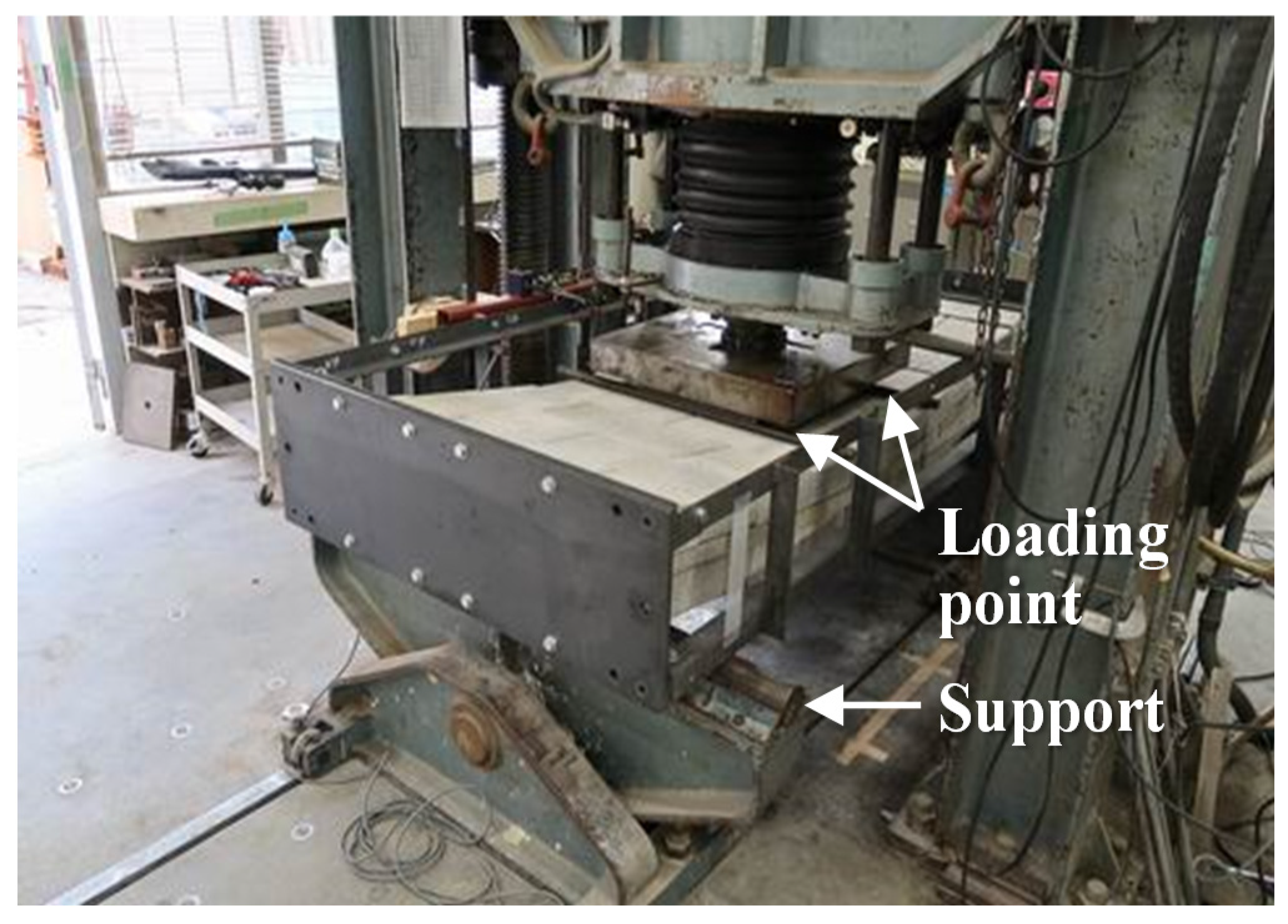 Applsci 11 11736 g020