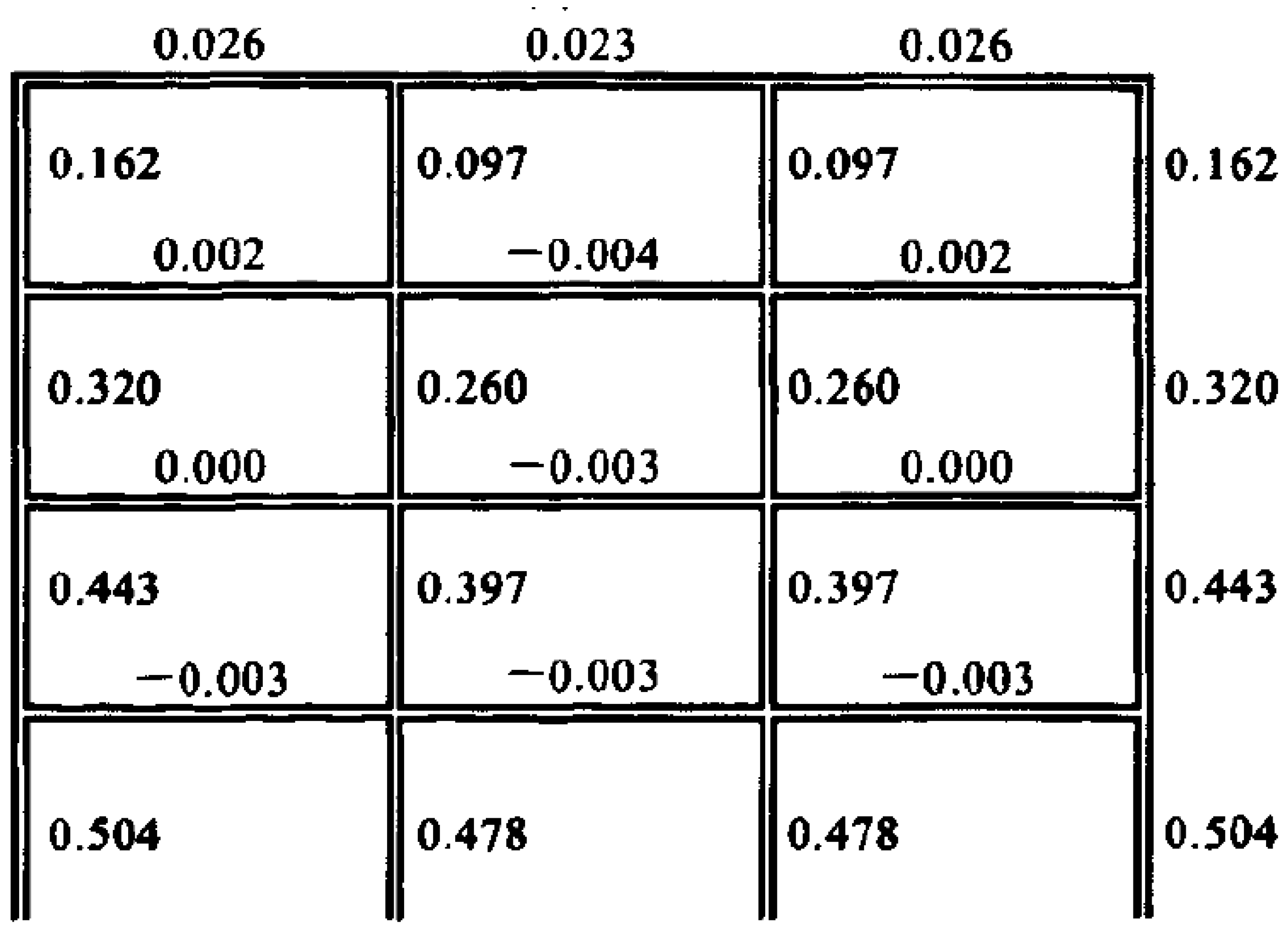 Applsci 11 11737 g003