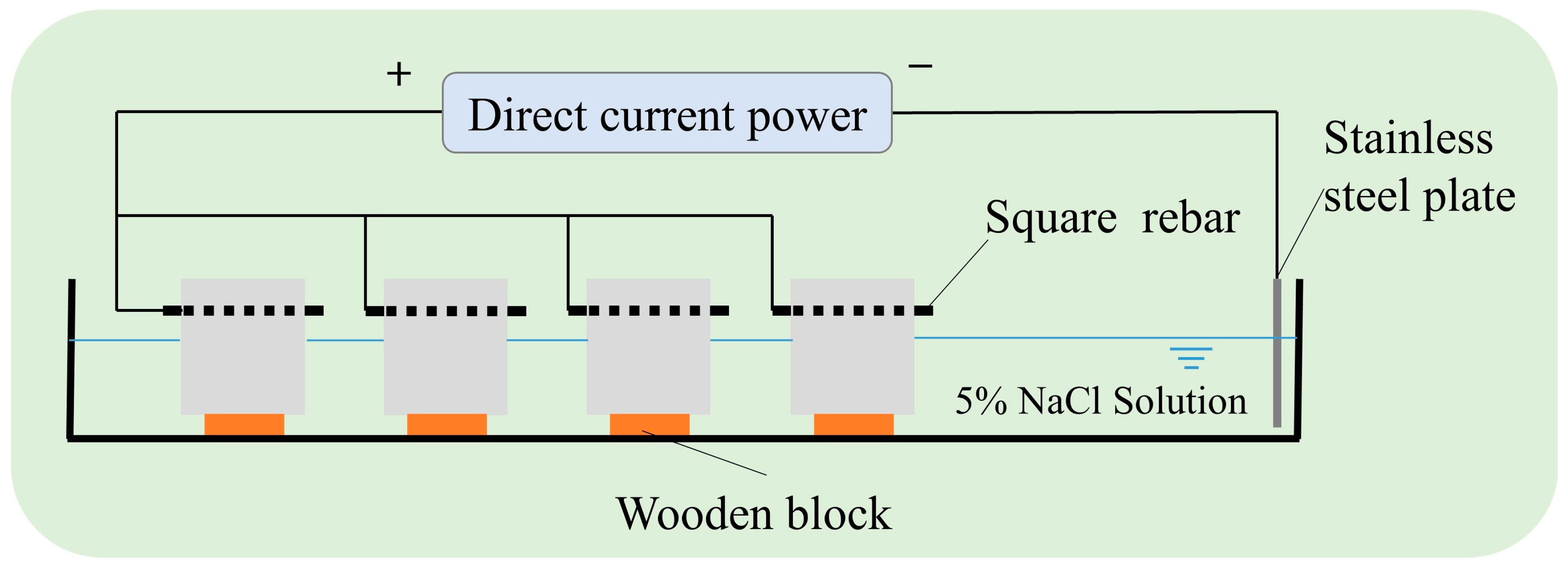 Applsci 11 11737 g007