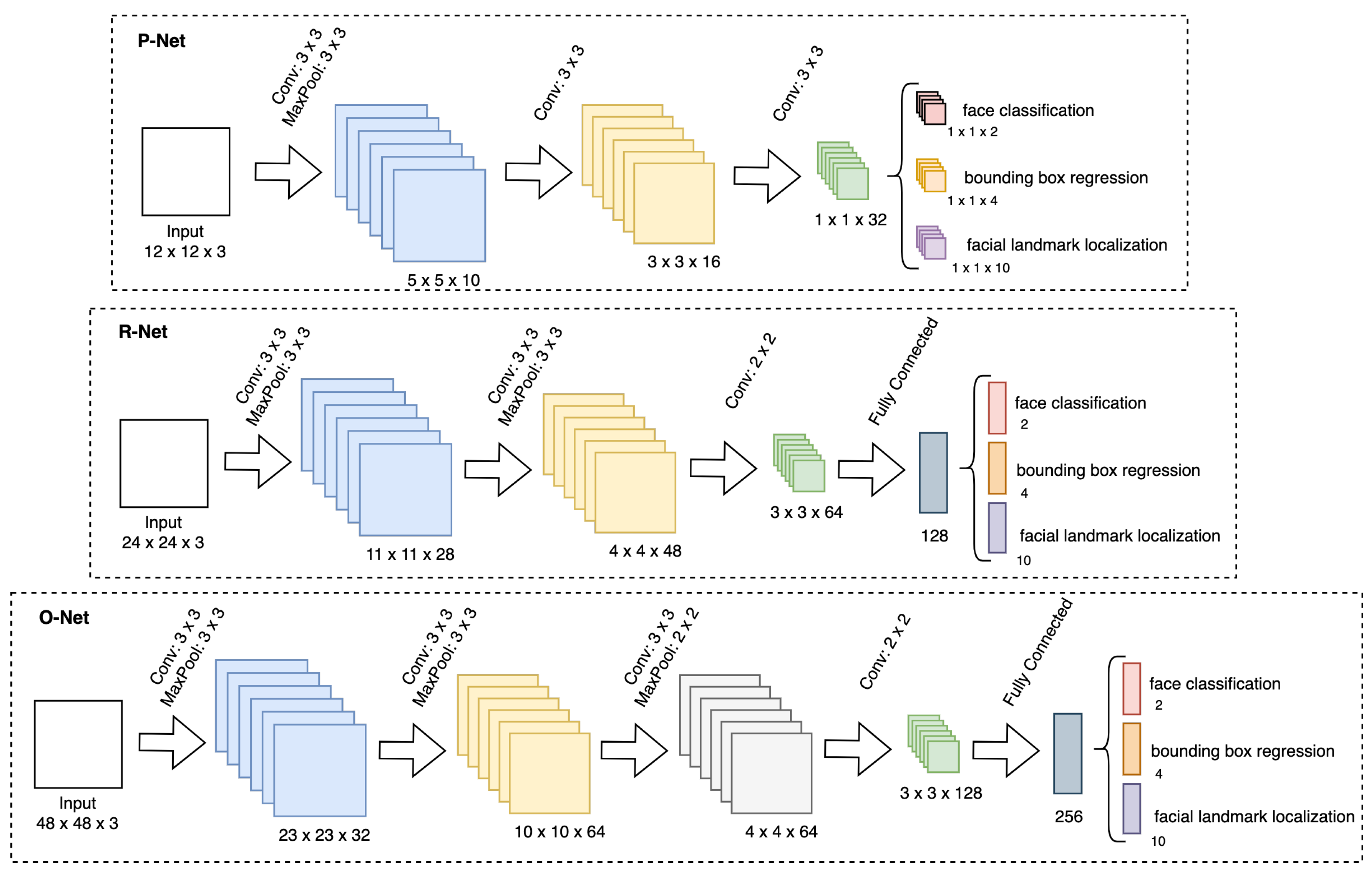 Applsci 11 11738 g004 Applsci 11 11738 g004