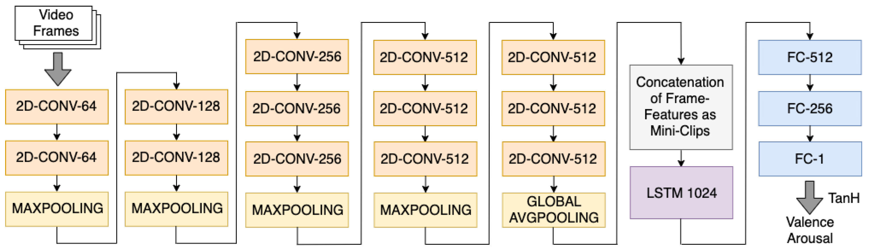 Applsci 11 11738 g006 Applsci 11 11738 g006