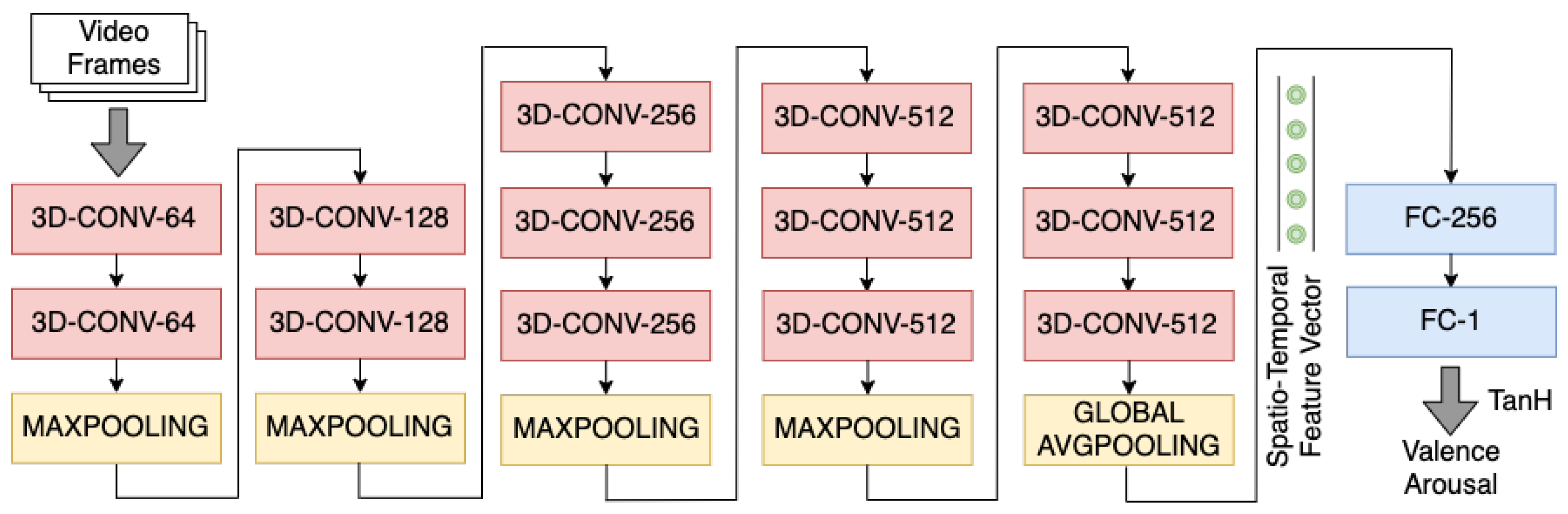 Applsci 11 11738 g008 Applsci 11 11738 g008