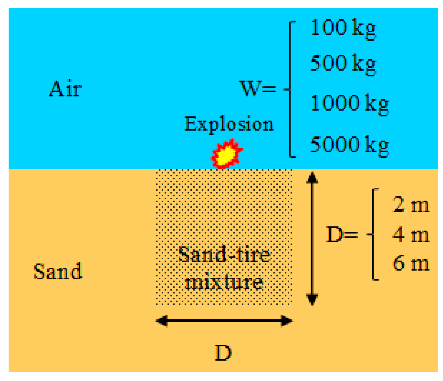 Applsci 11 11741 g001