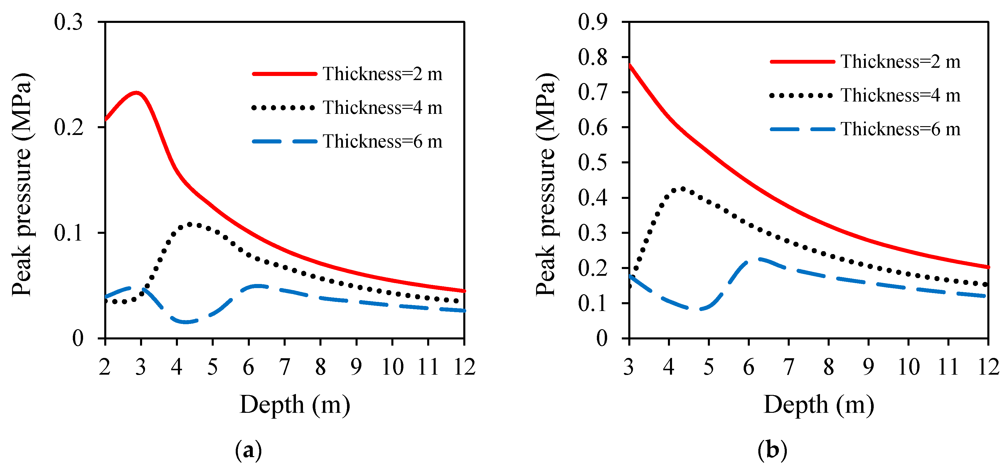 Applsci 11 11741 g004a