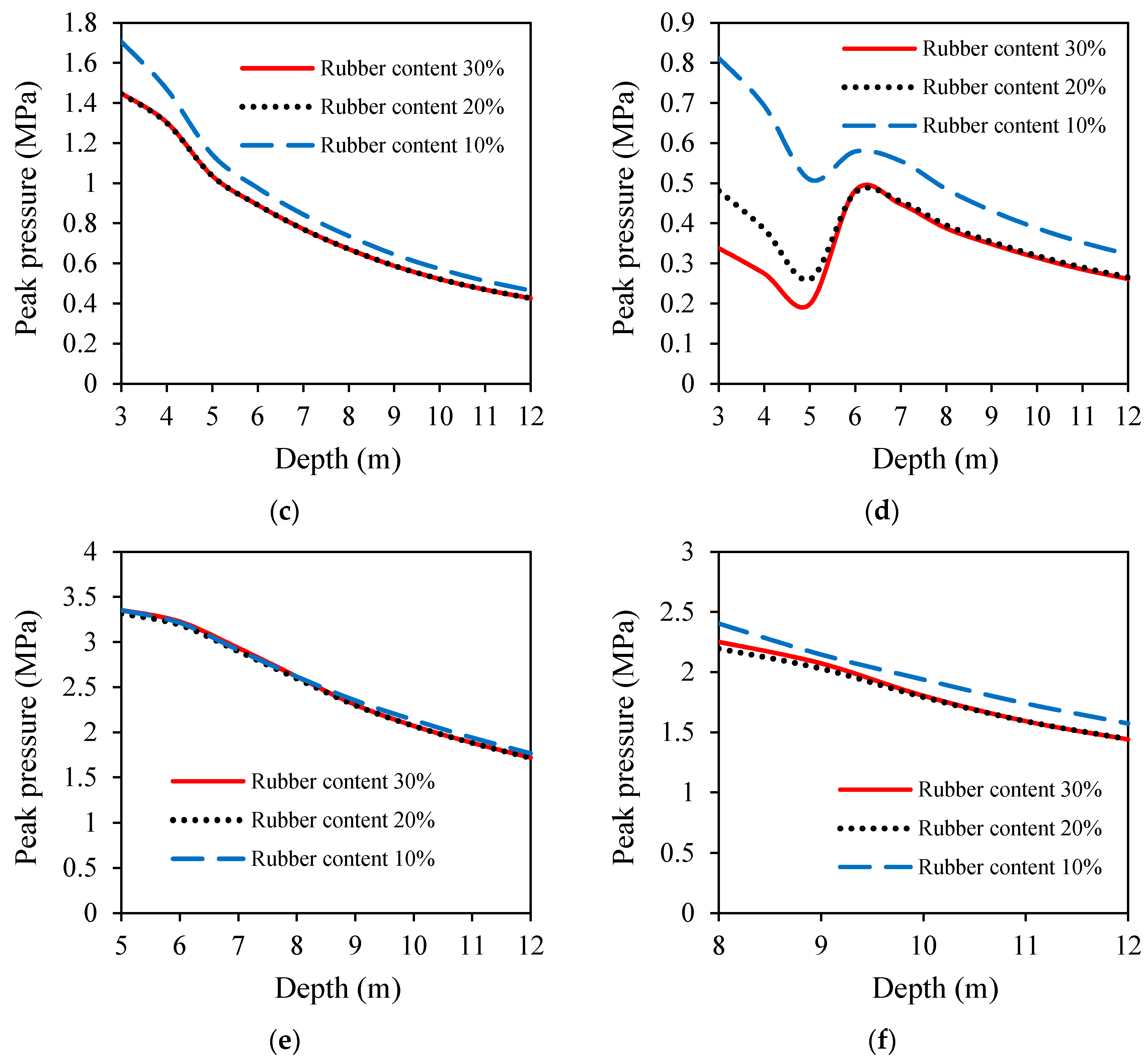 Applsci 11 11741 g005b