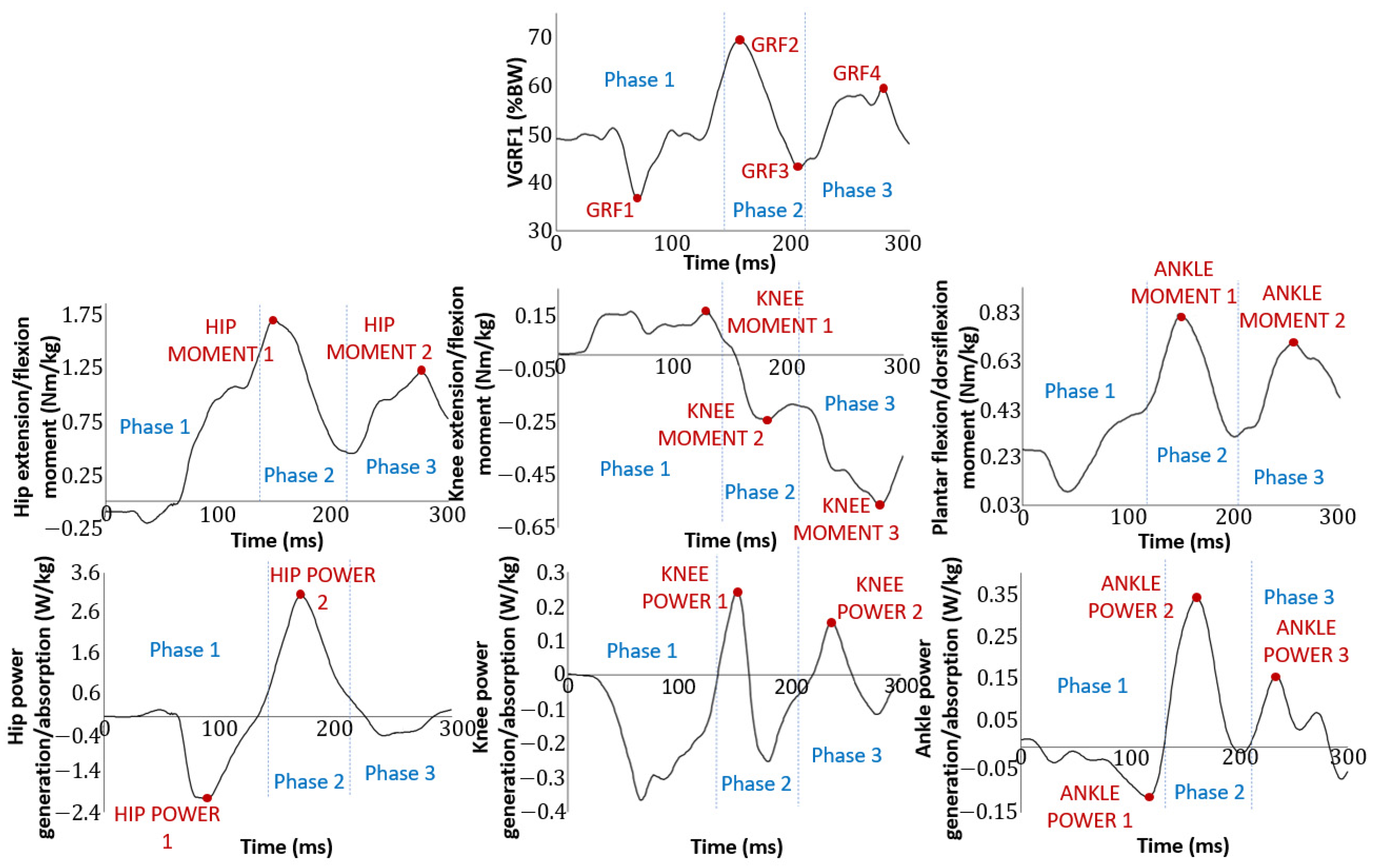 Applsci 11 11742 g003 Applsci 11 11742 g003