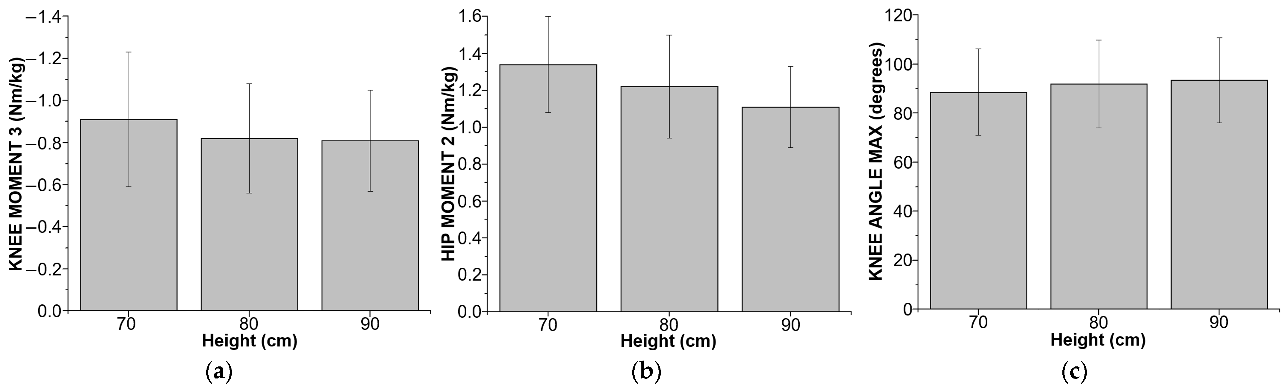 Applsci 11 11742 g004 Applsci 11 11742 g004