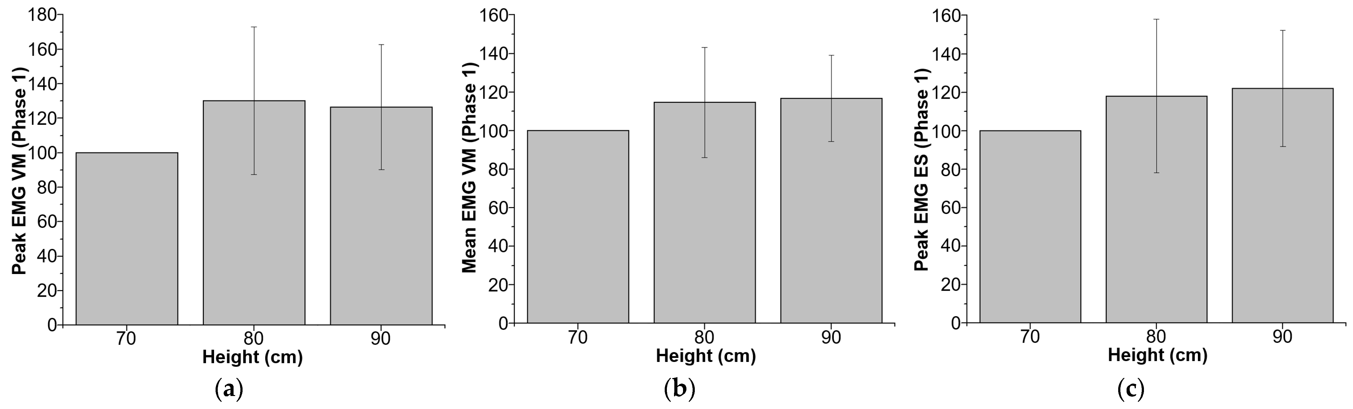 Applsci 11 11742 g005 Applsci 11 11742 g005