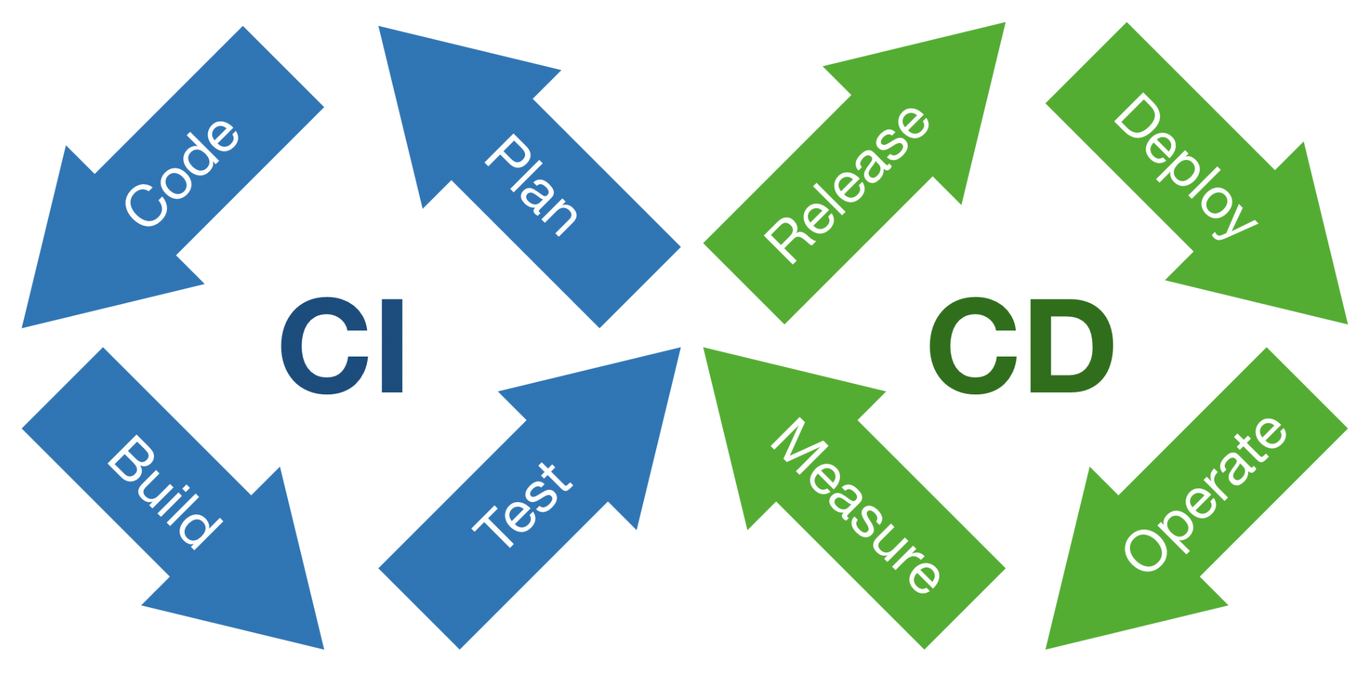 Applsci 11 11745 g001 550