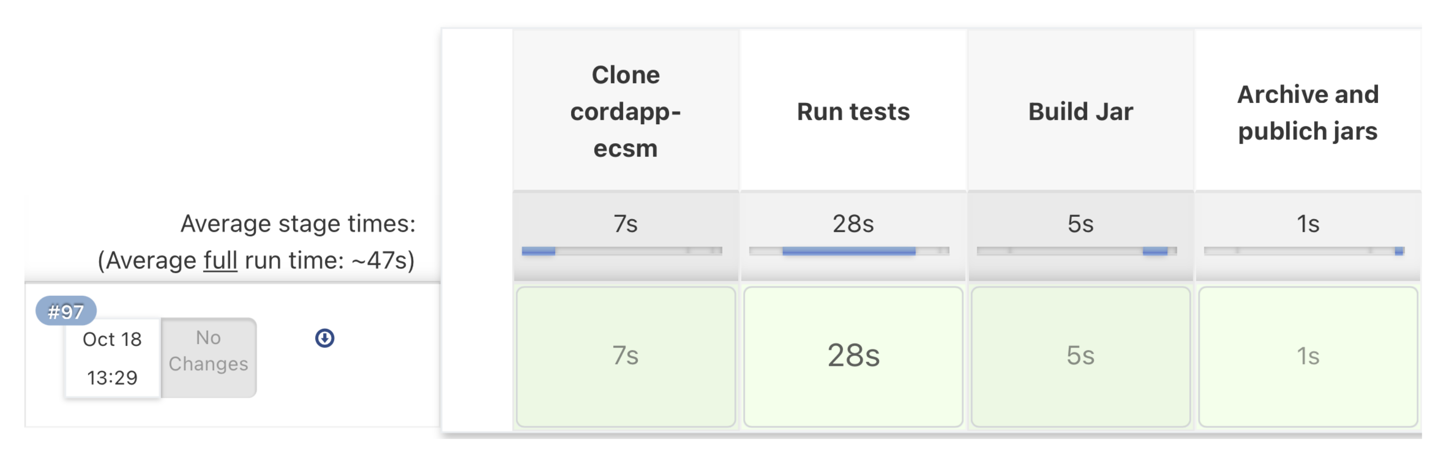 Applsci 11 11745 g005 550
