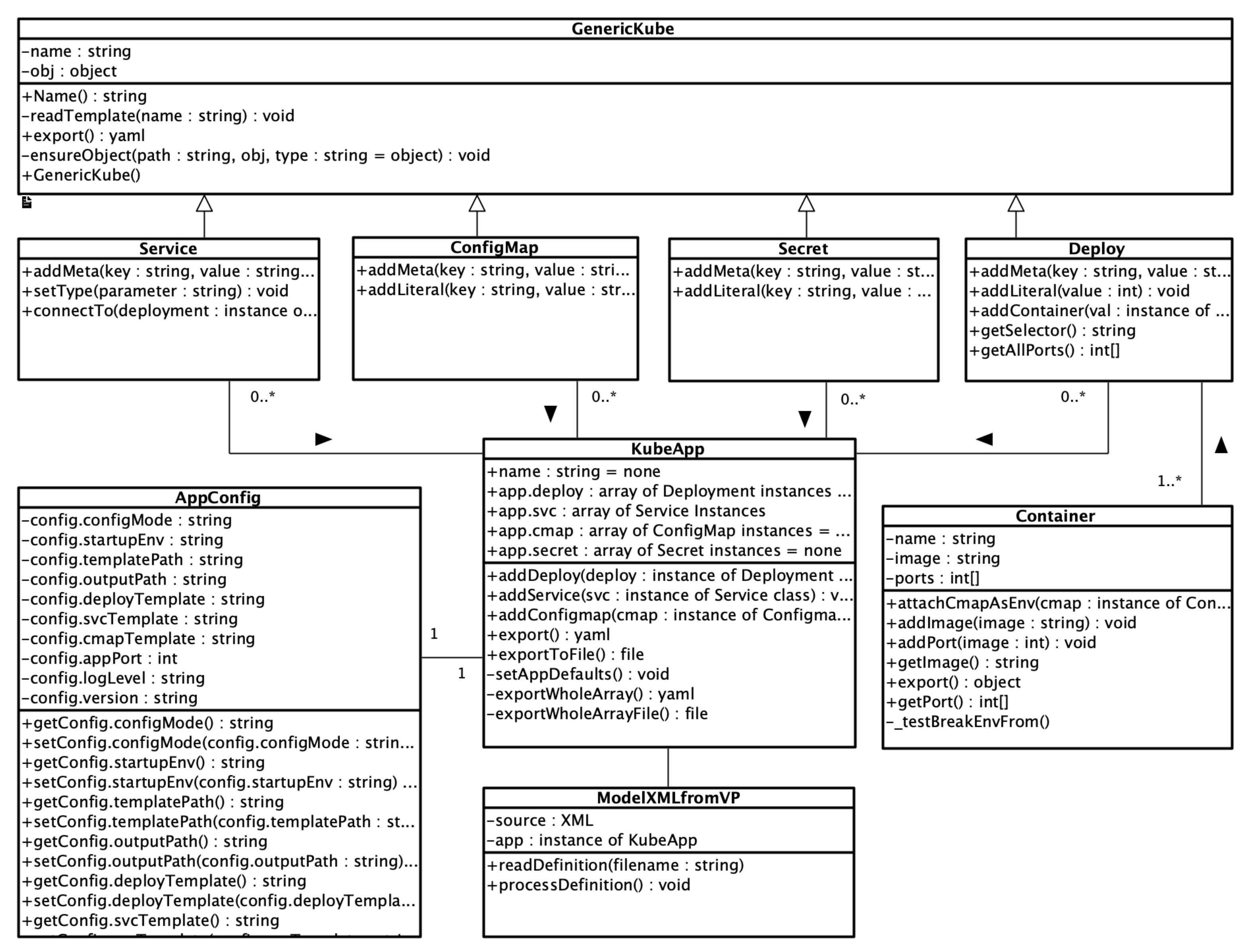 Applsci 11 11745 g006 550