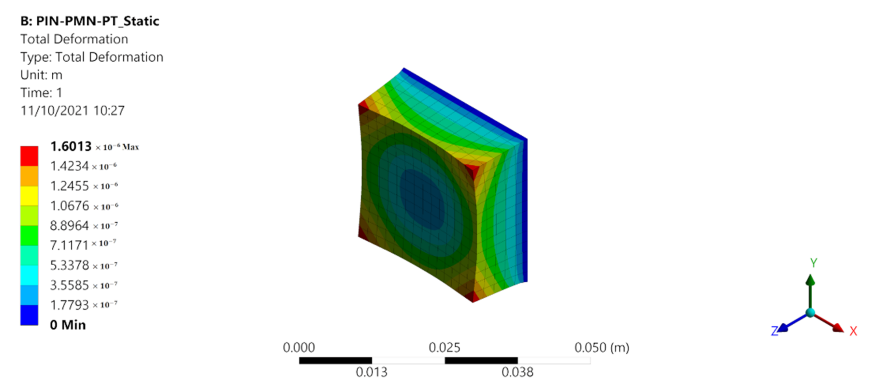 Applsci 11 11746 g007