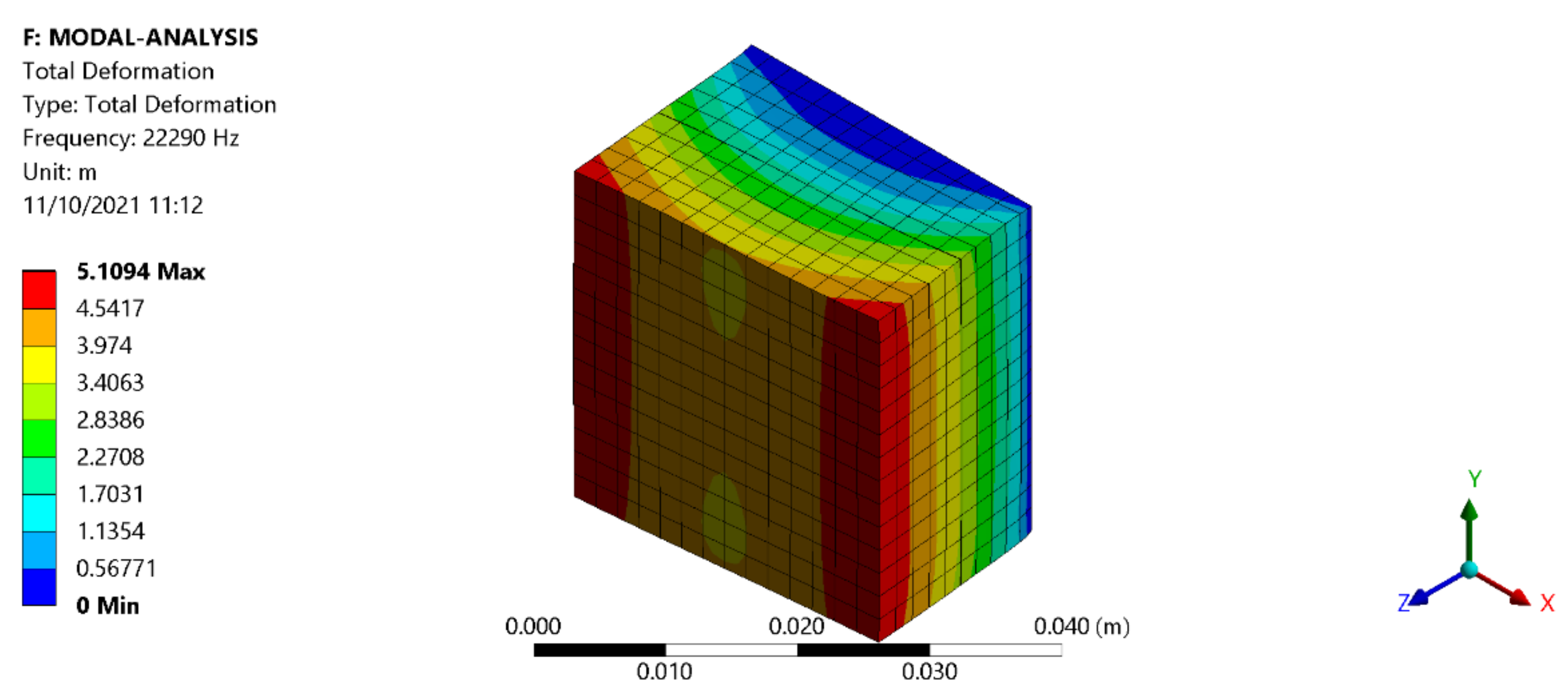 Applsci 11 11746 g012