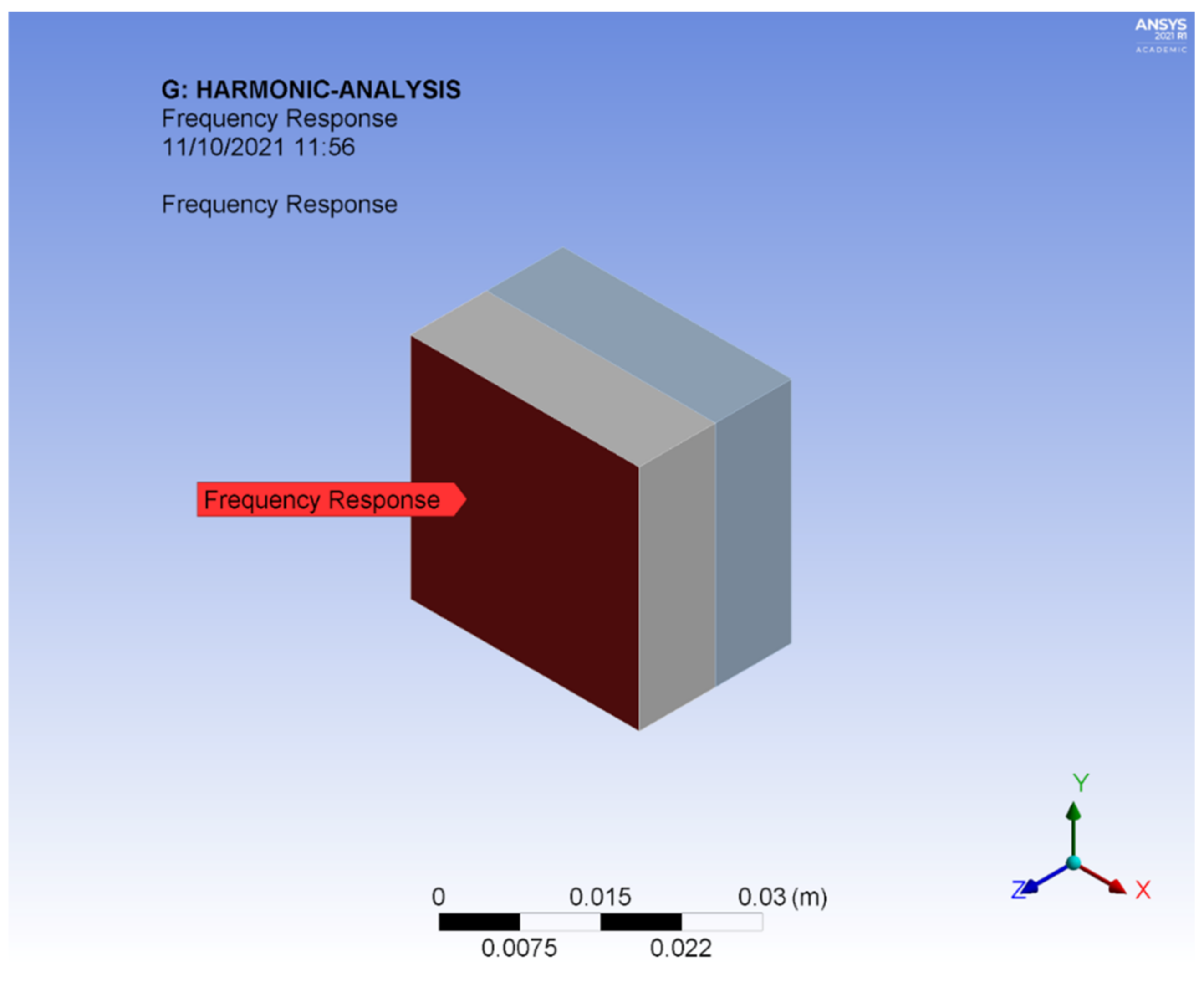 Applsci 11 11746 g015