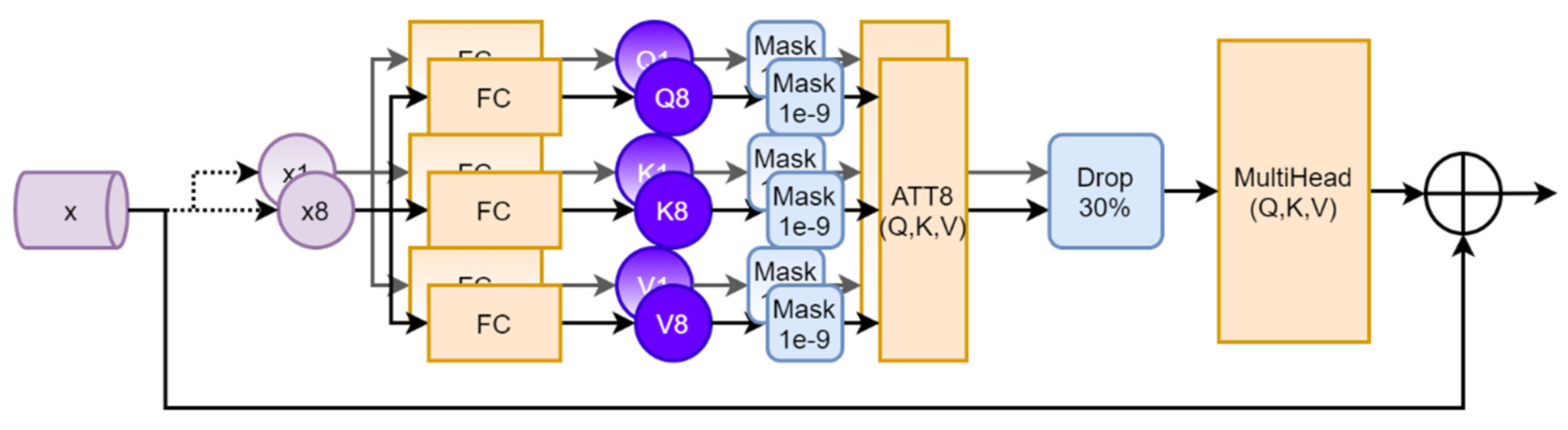 Applsci 11 11750 g004 550