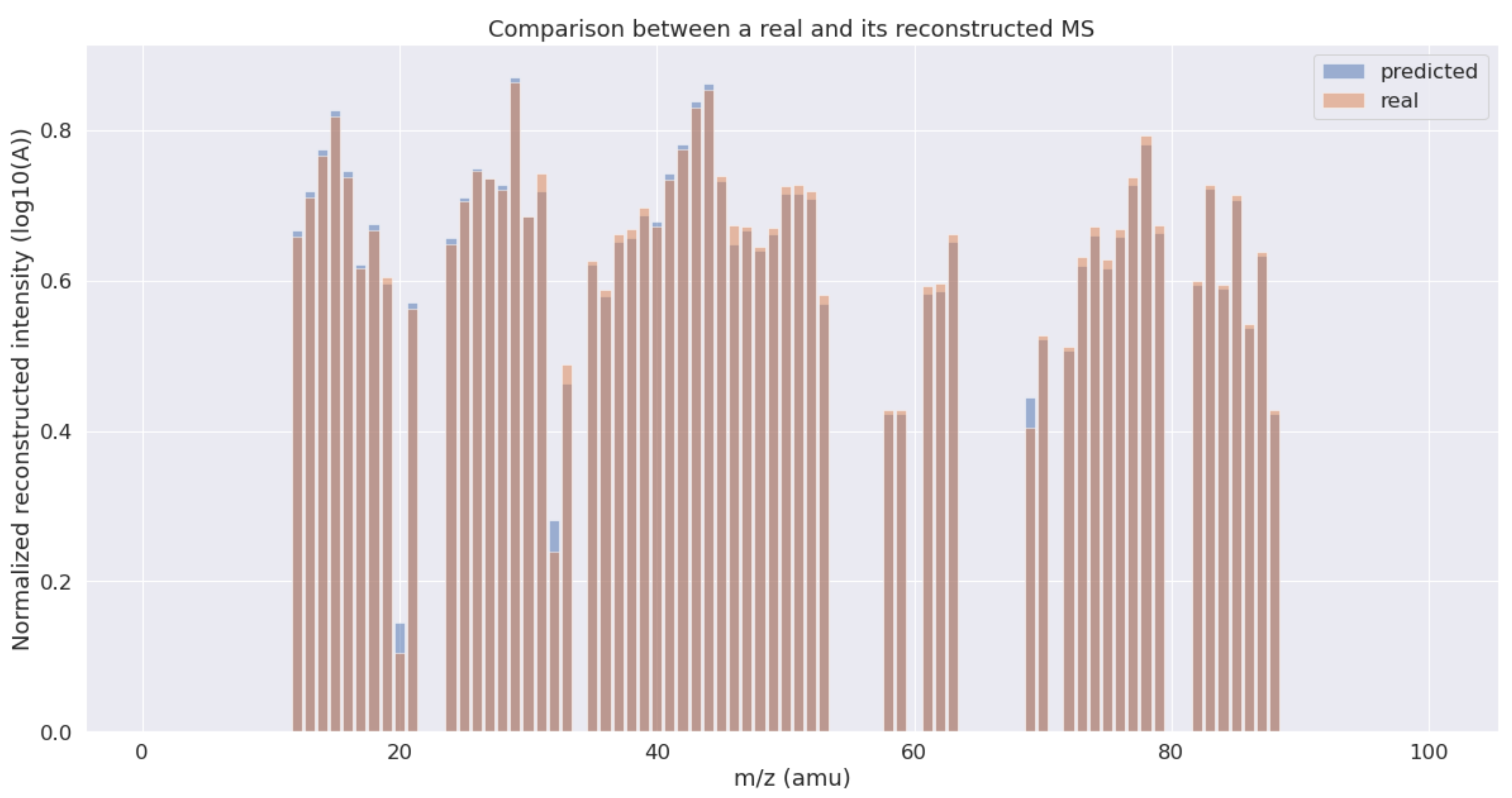 Applsci 11 11754 g002 550