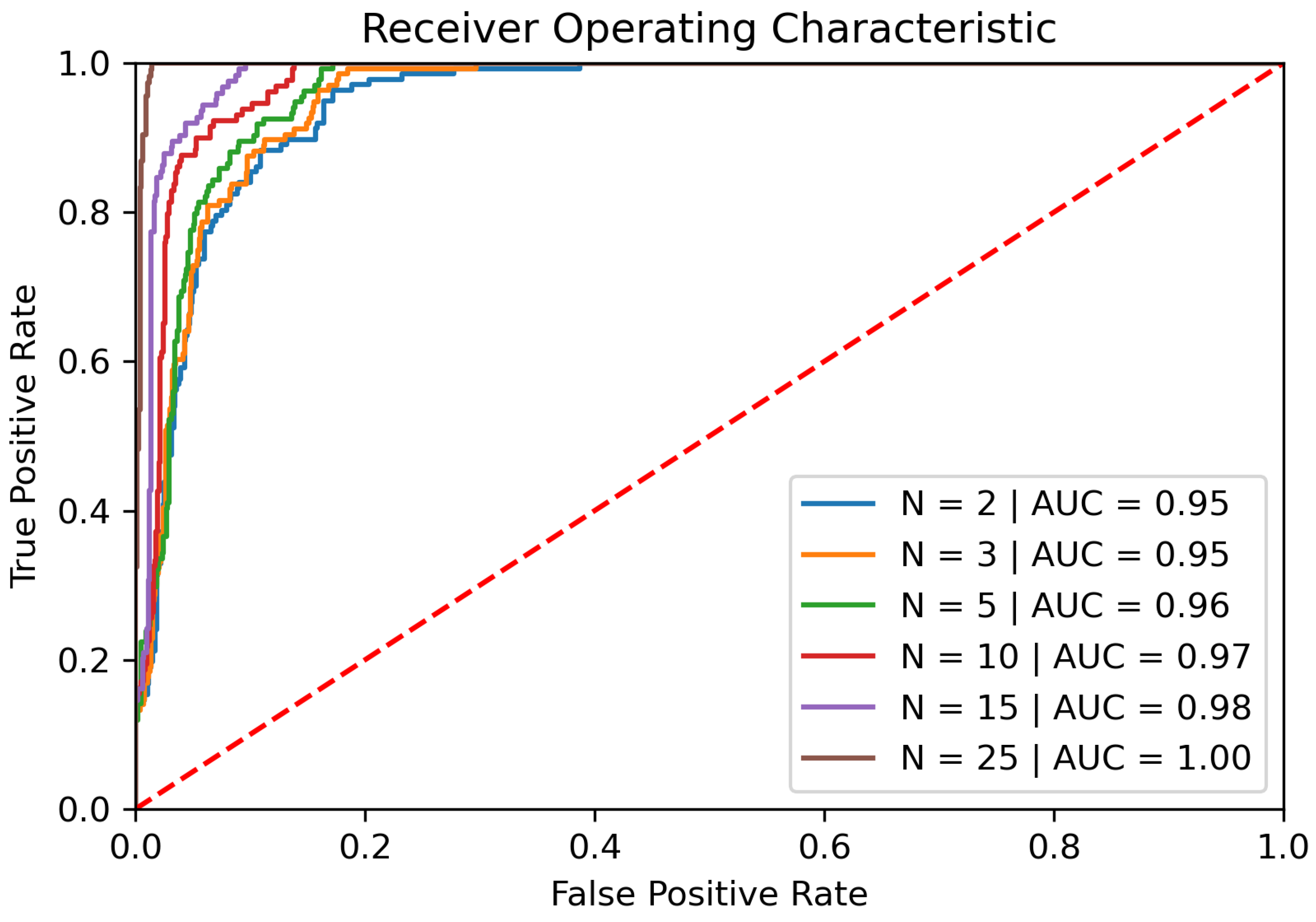 Applsci 11 11756 g006 550