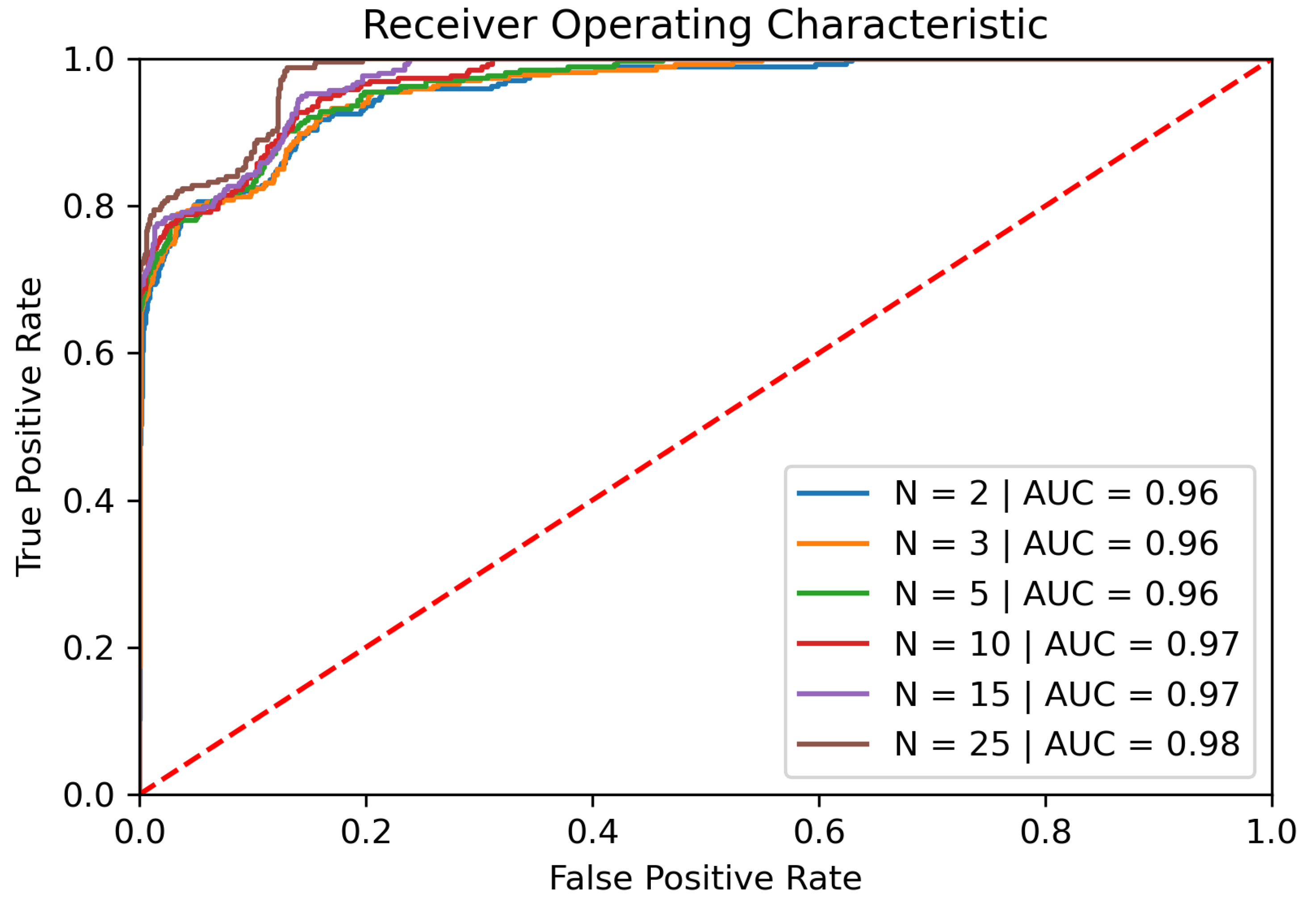 Applsci 11 11756 g007 550