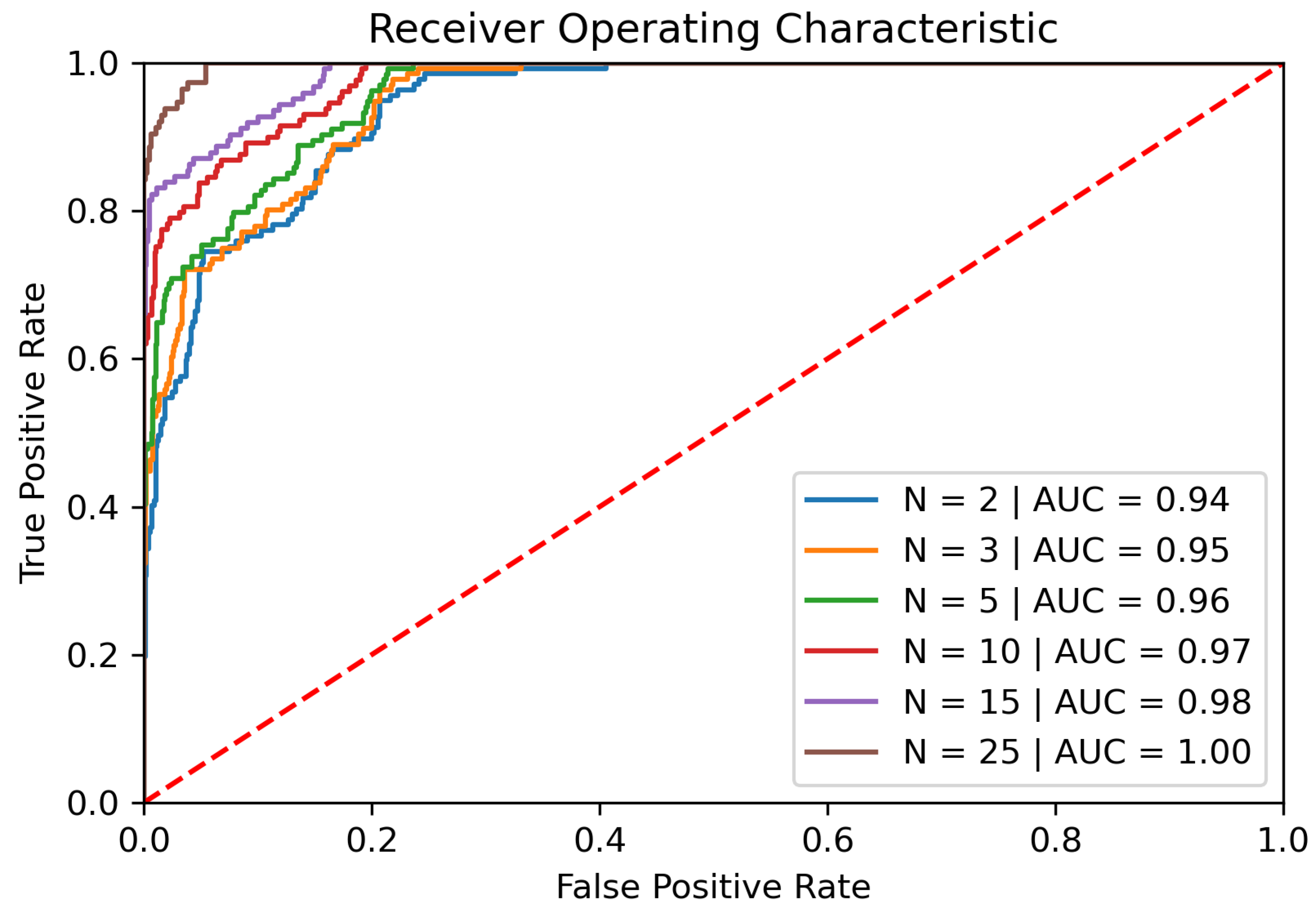 Applsci 11 11756 g008 550