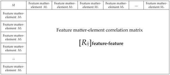【爆買い！】 Conduction Transformation-Based Coordination Method for 簡易ベッド・折りたたみベッド
