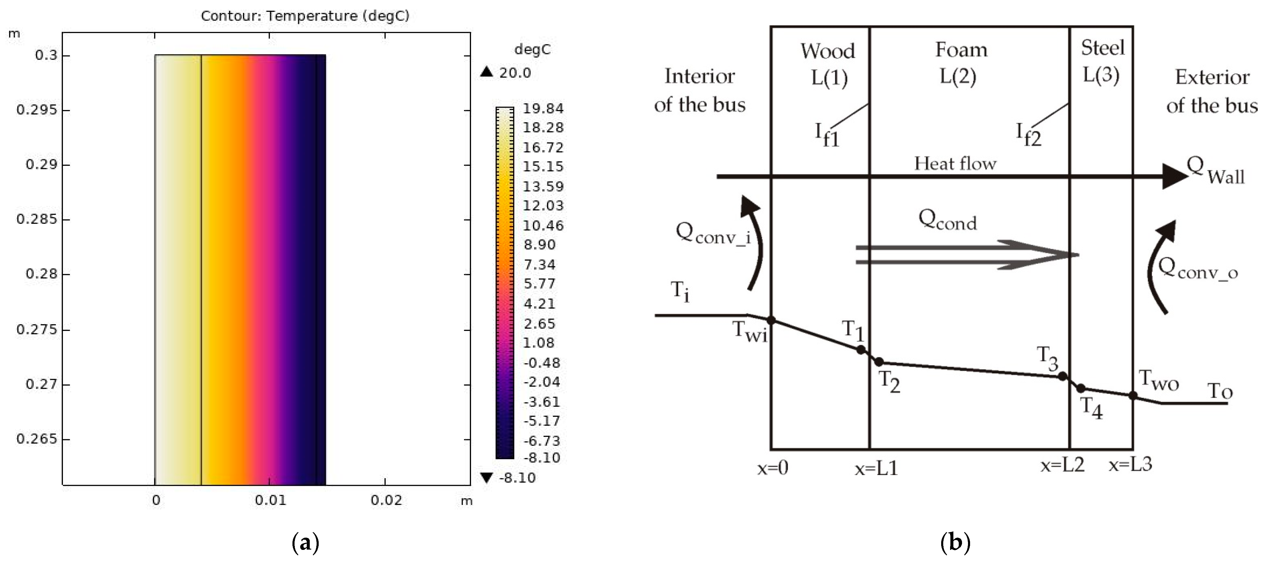 Applsci 11 11761 g004