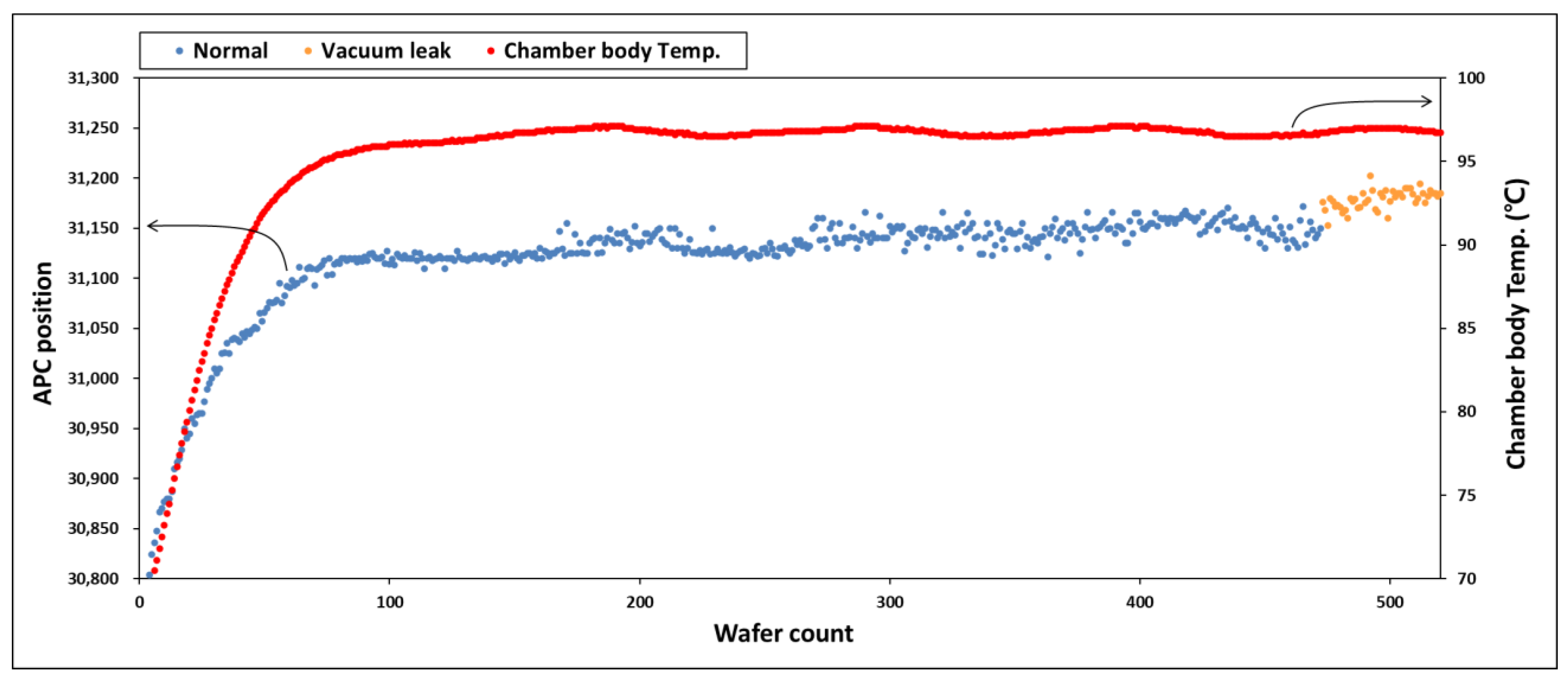 Applsci 11 11762 g003 550