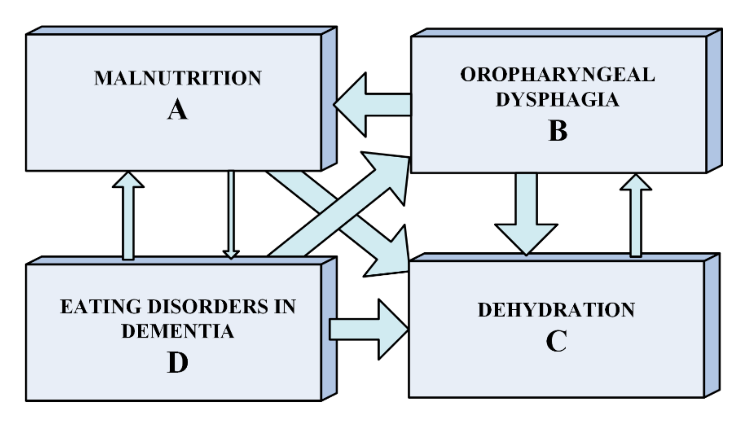 Applsci 11 11763 g004 550