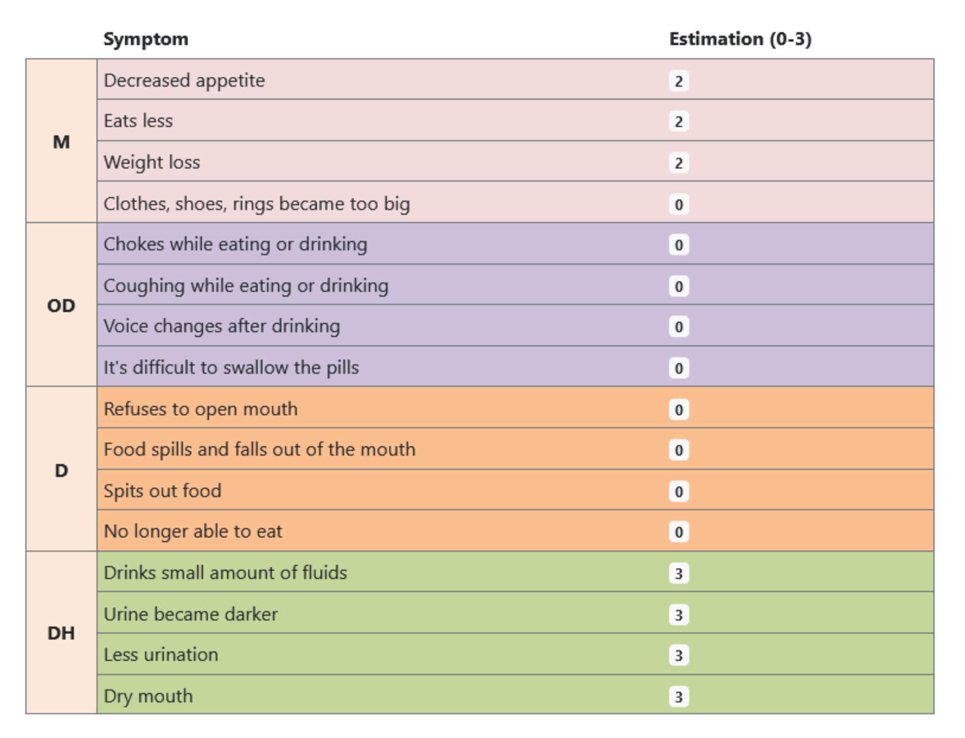 Applsci 11 11763 g005 550