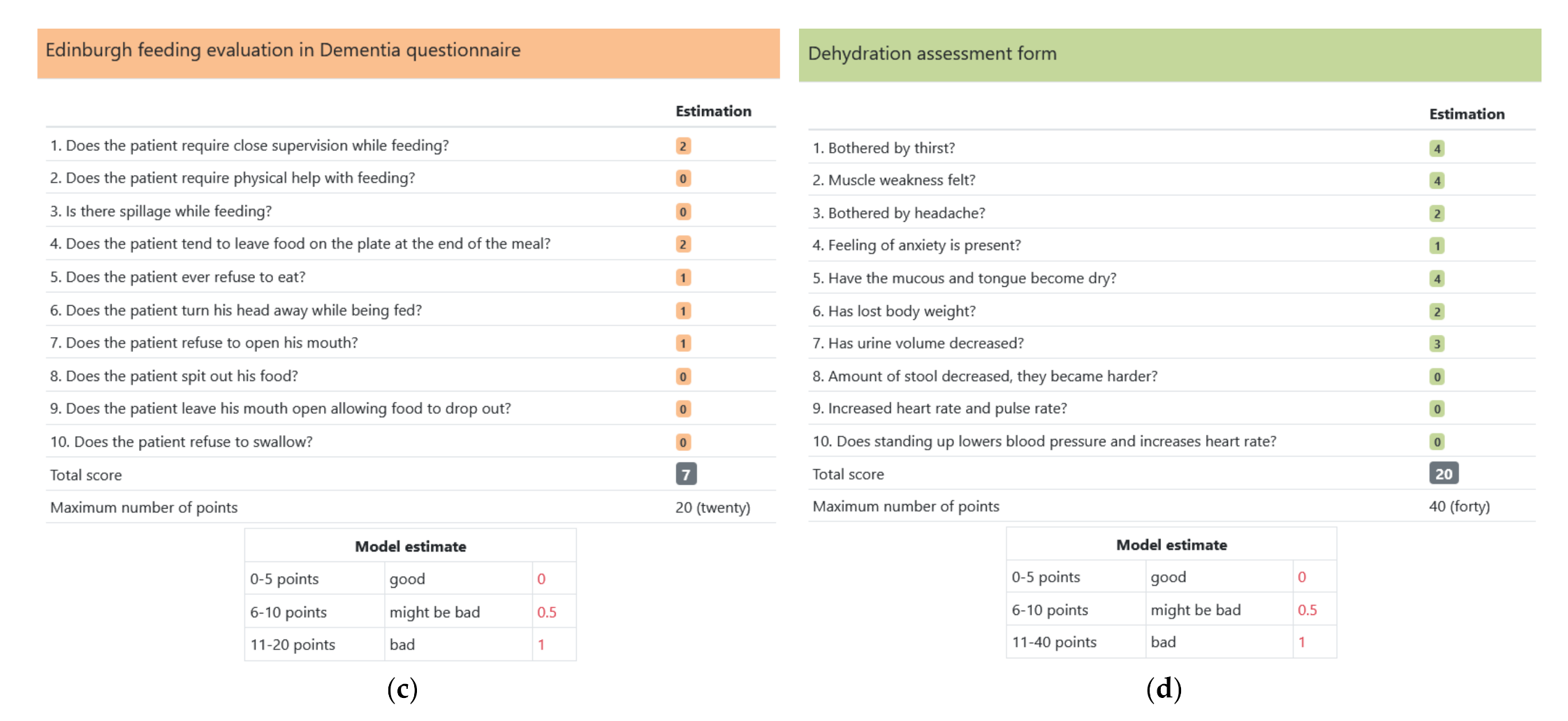 Applsci 11 11763 g006b 550