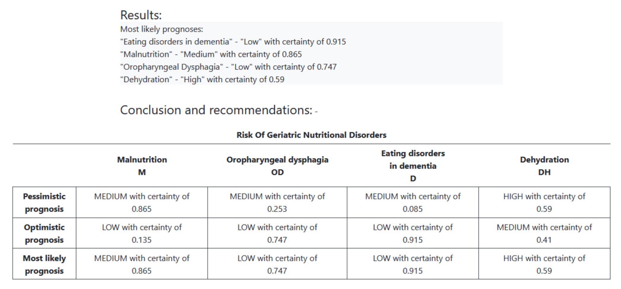 Applsci 11 11763 g007 550