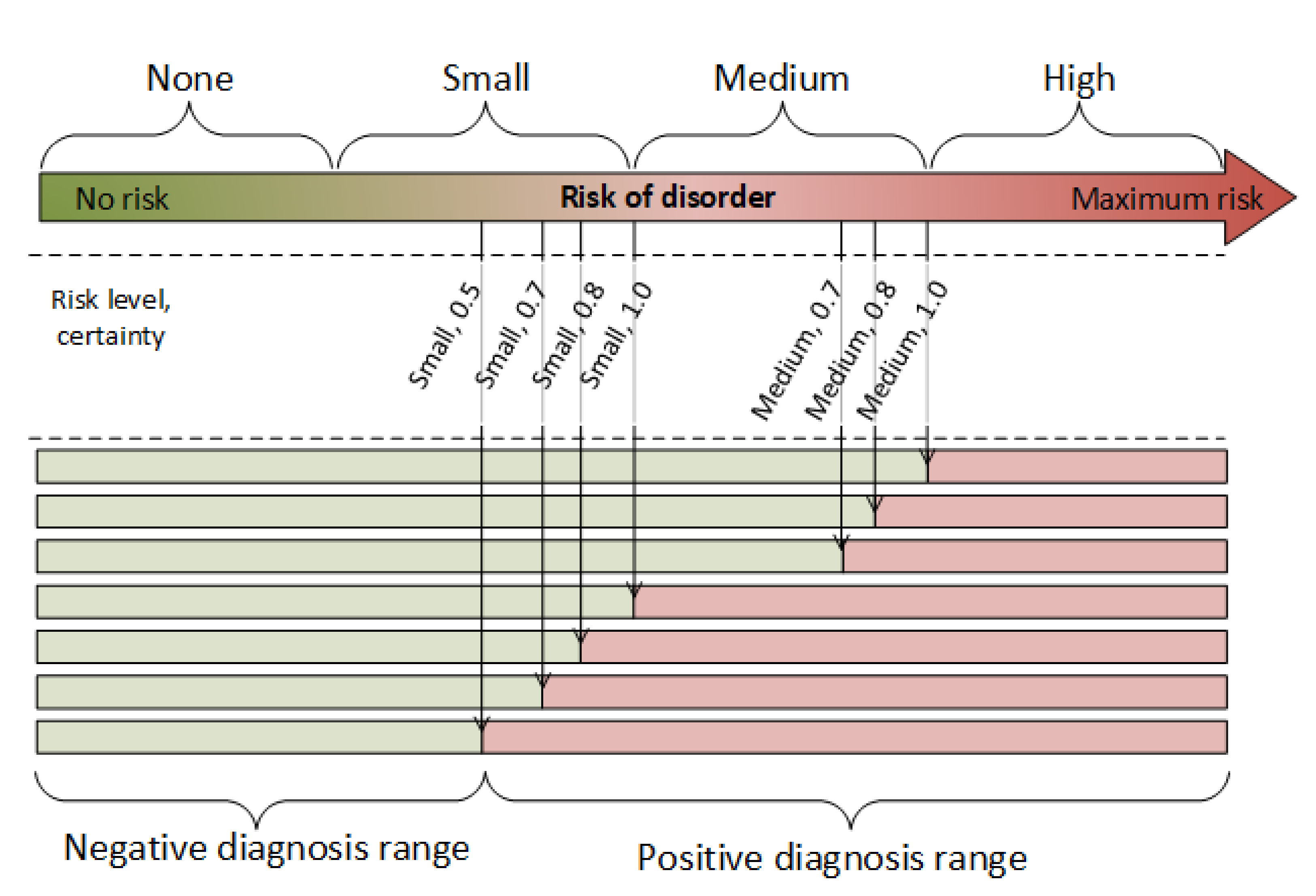 Applsci 11 11763 g008 550