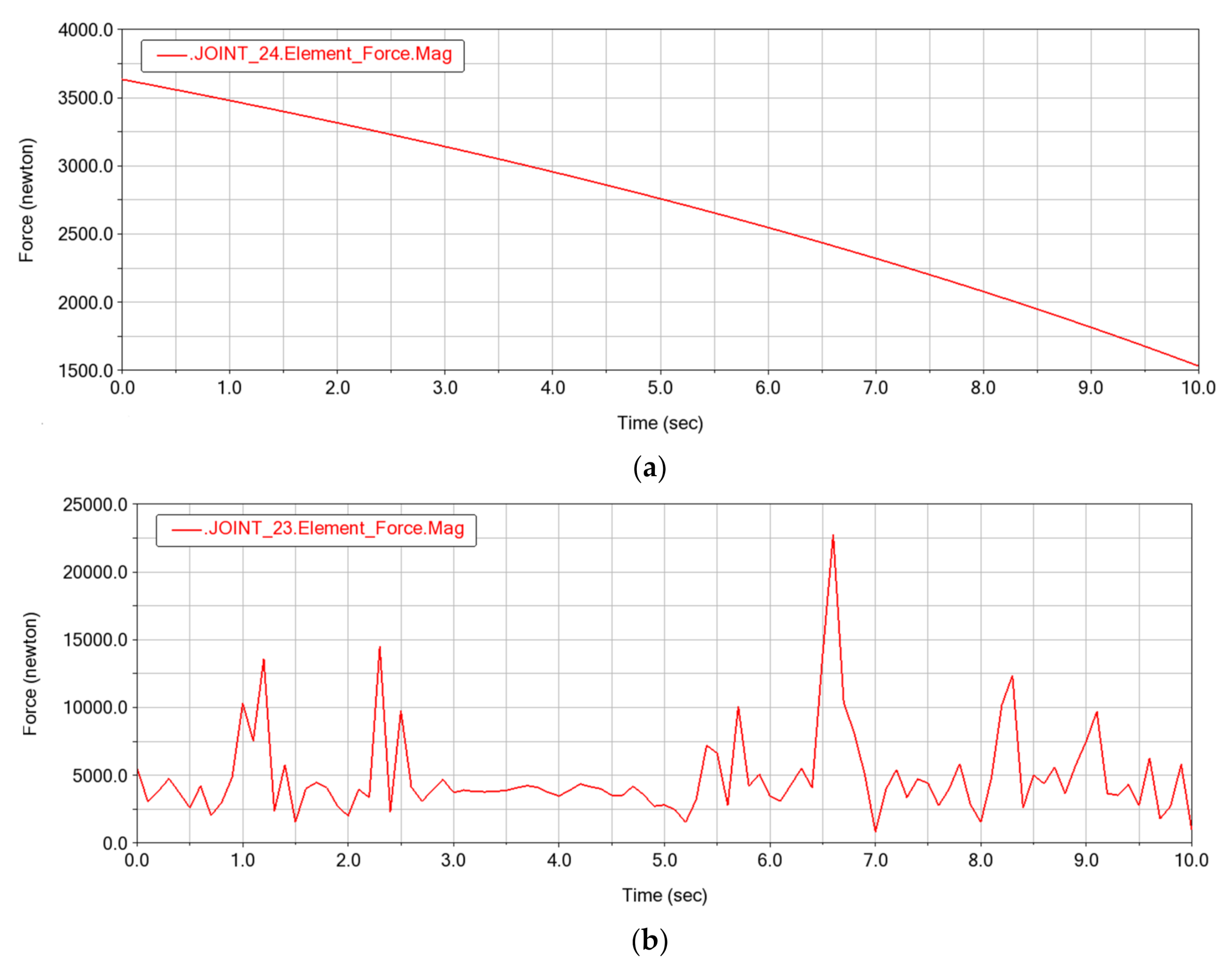 Applsci 11 11764 g008 Applsci 11 11764 g008