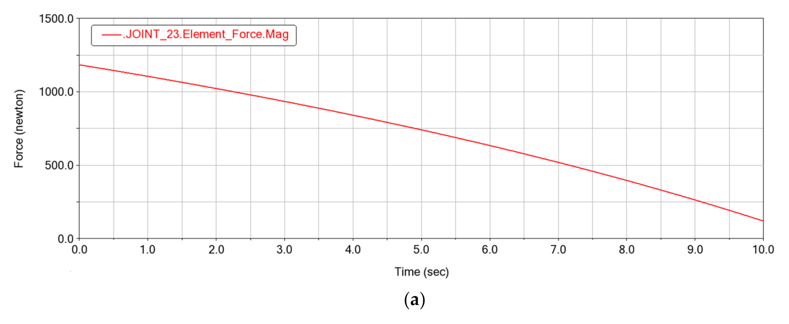Applsci 11 11764 g010a Applsci 11 11764 g010a