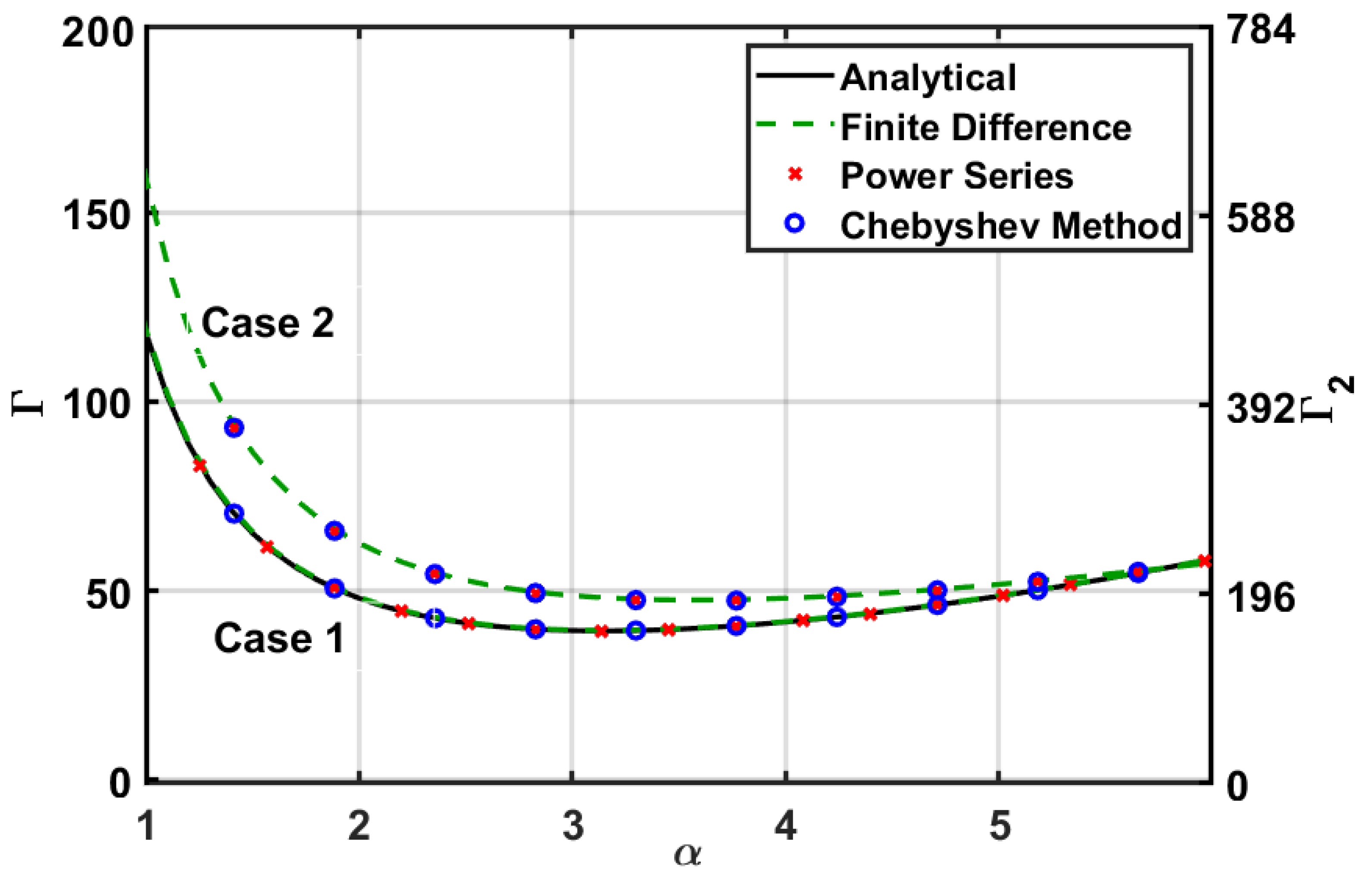 Applsci 11 11766 g004