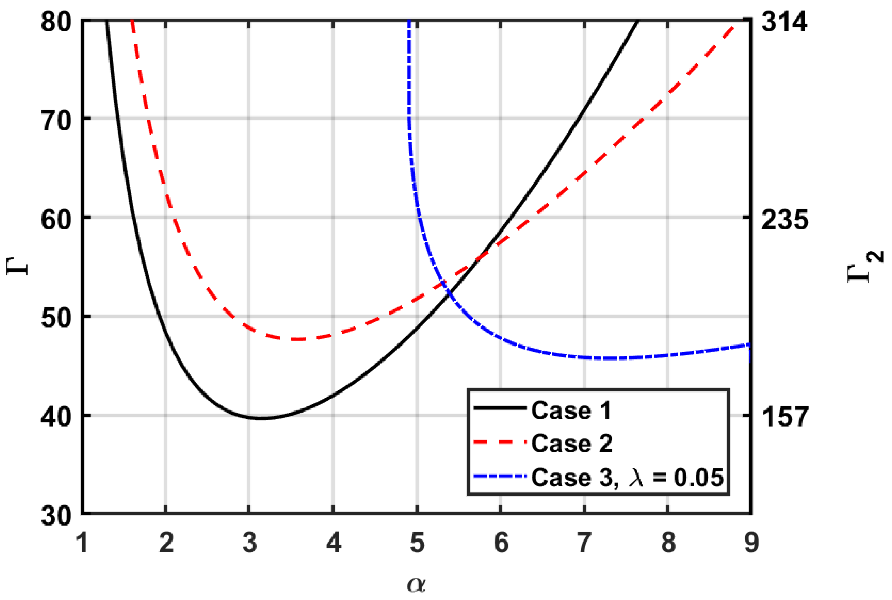 Applsci 11 11766 g008