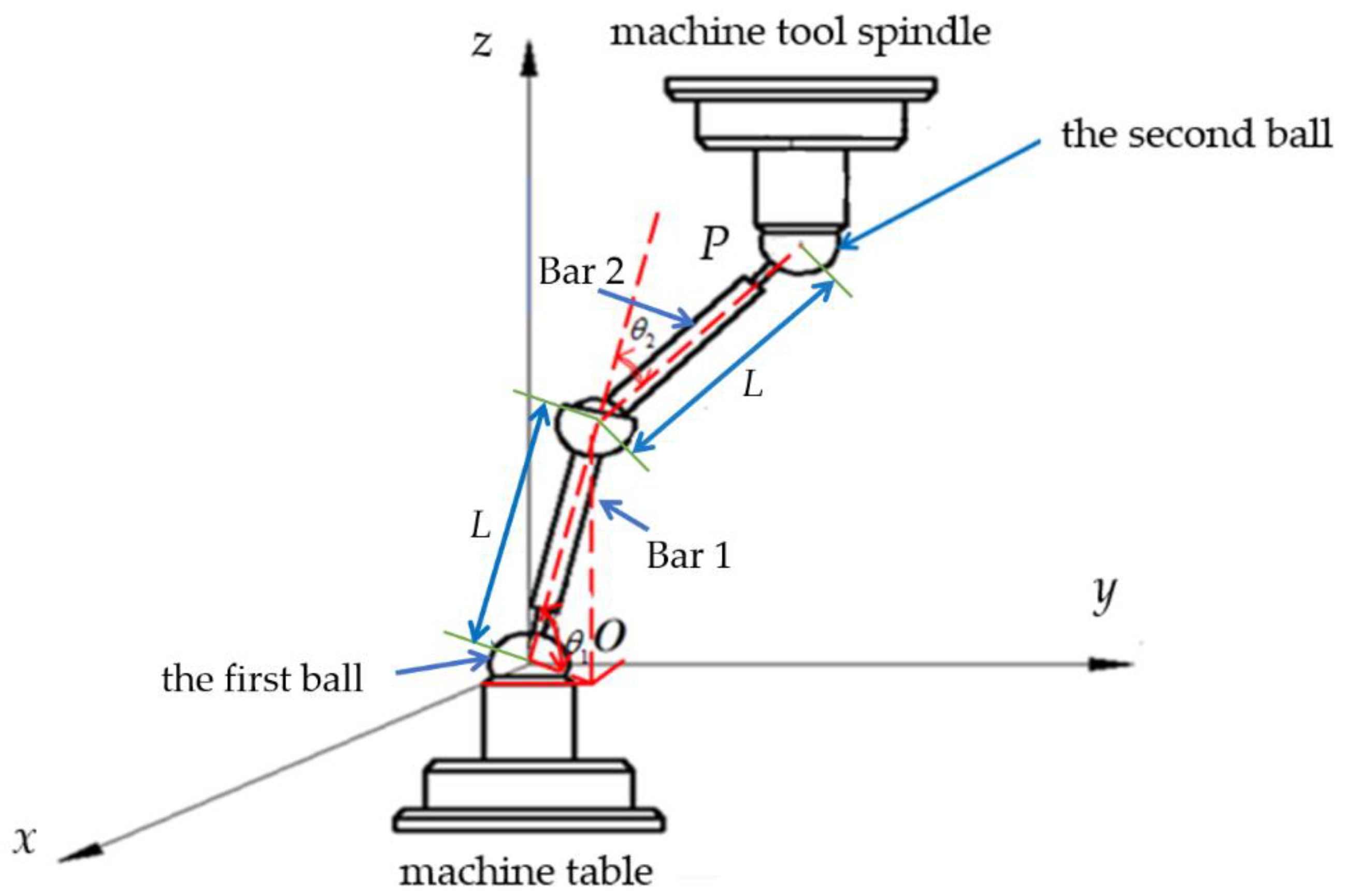 Applsci 11 11770 g003