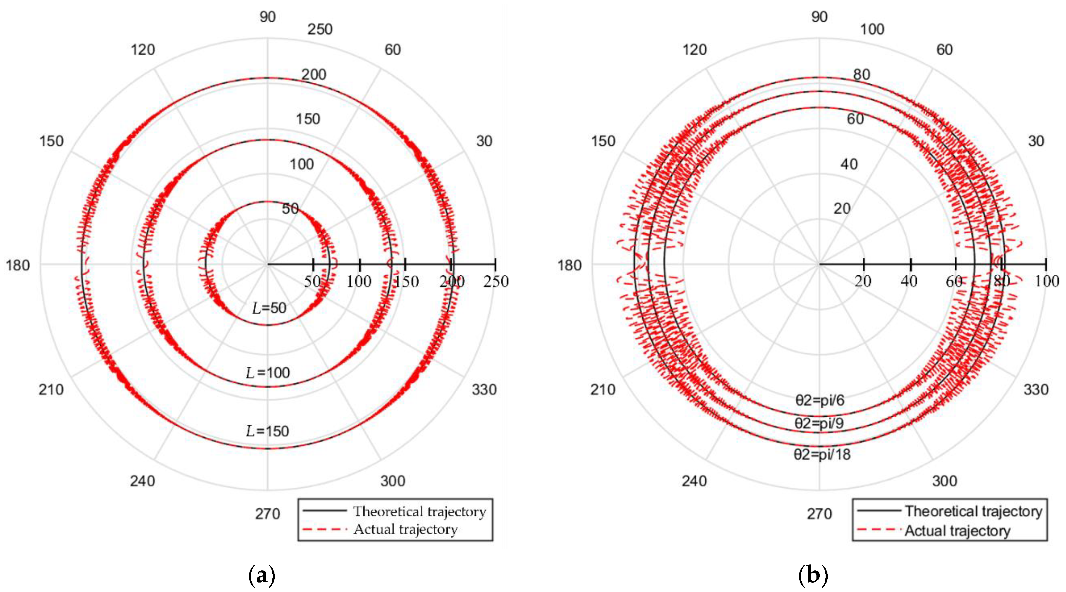 Applsci 11 11770 g006