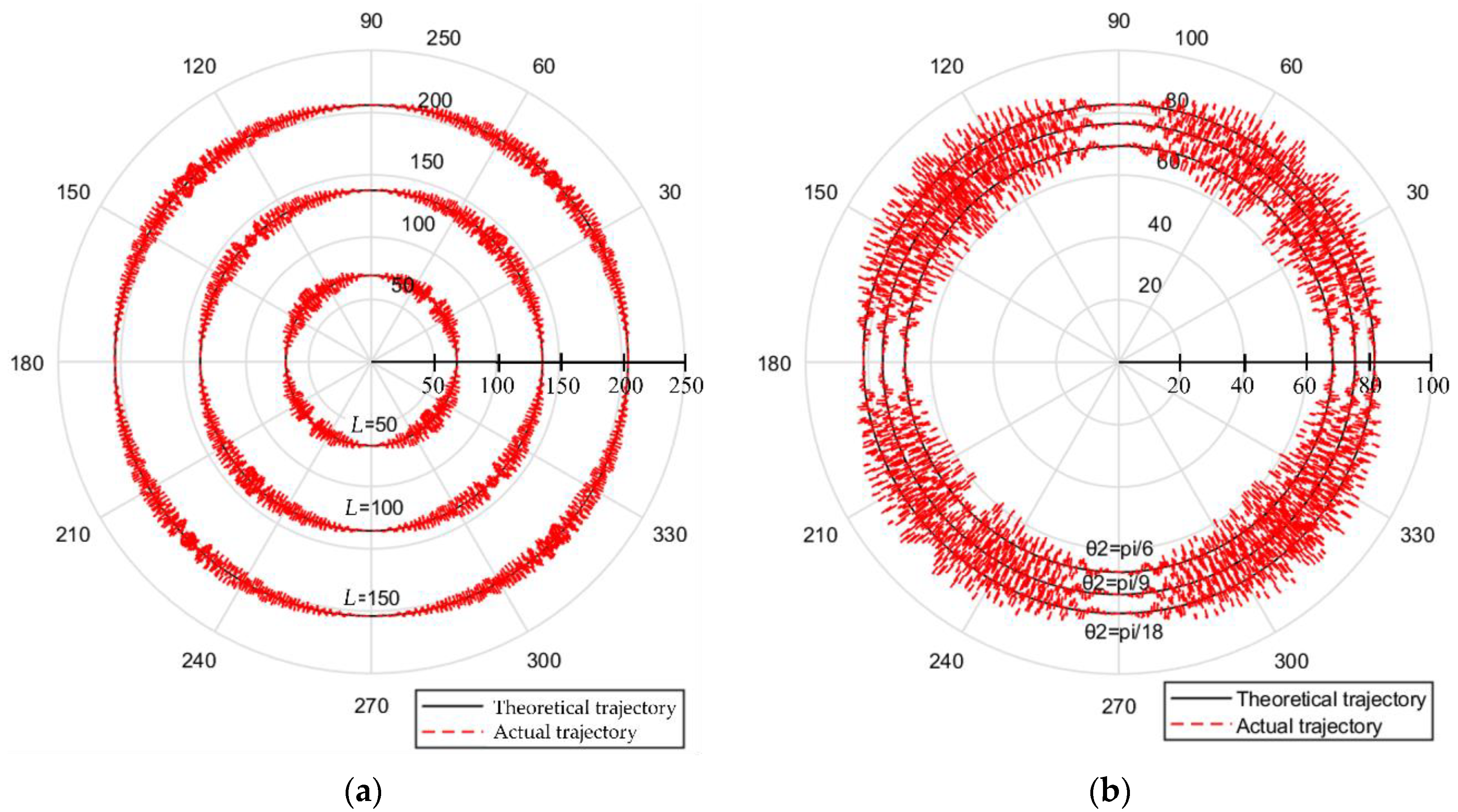 Applsci 11 11770 g007
