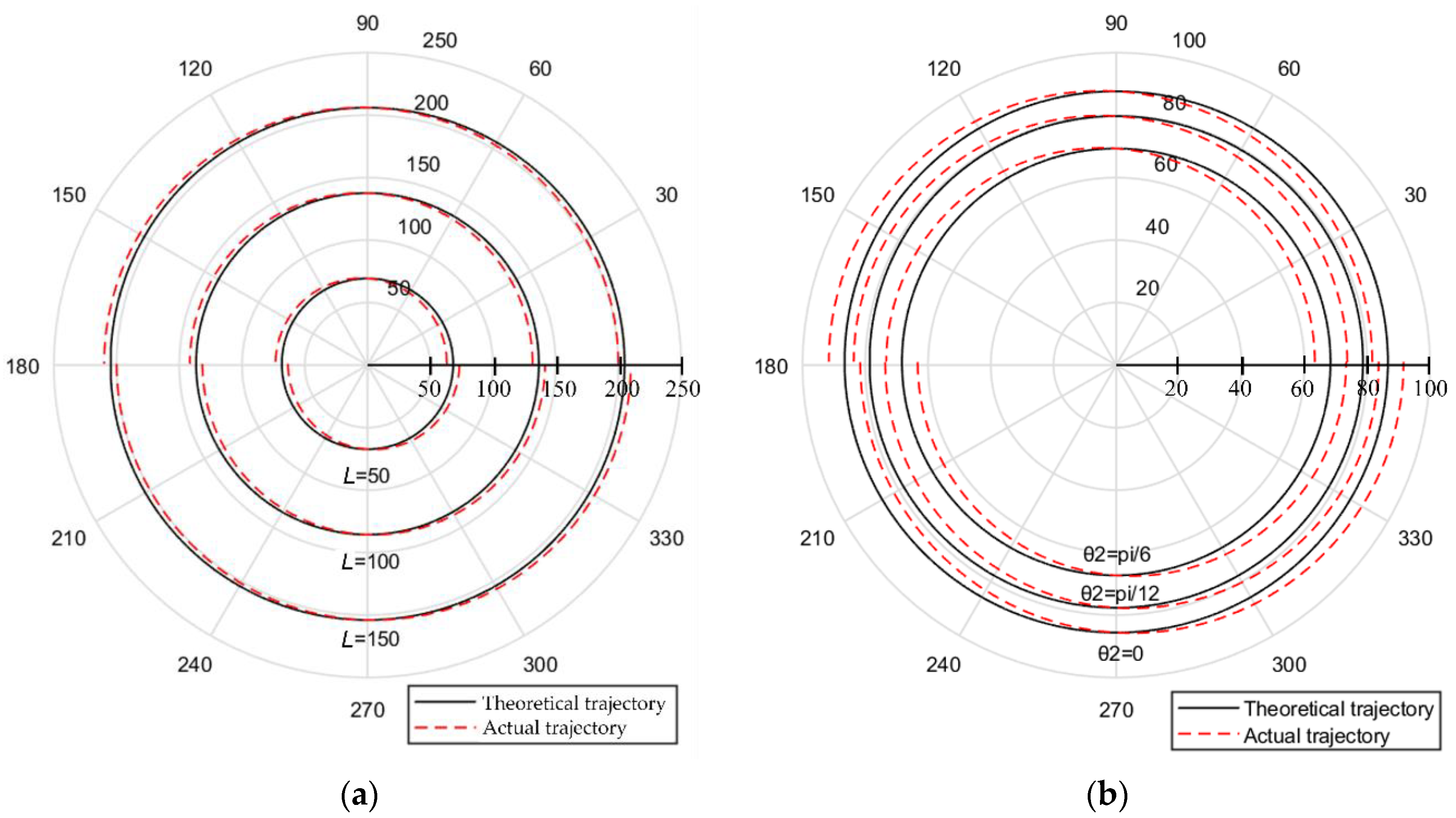 Applsci 11 11770 g008