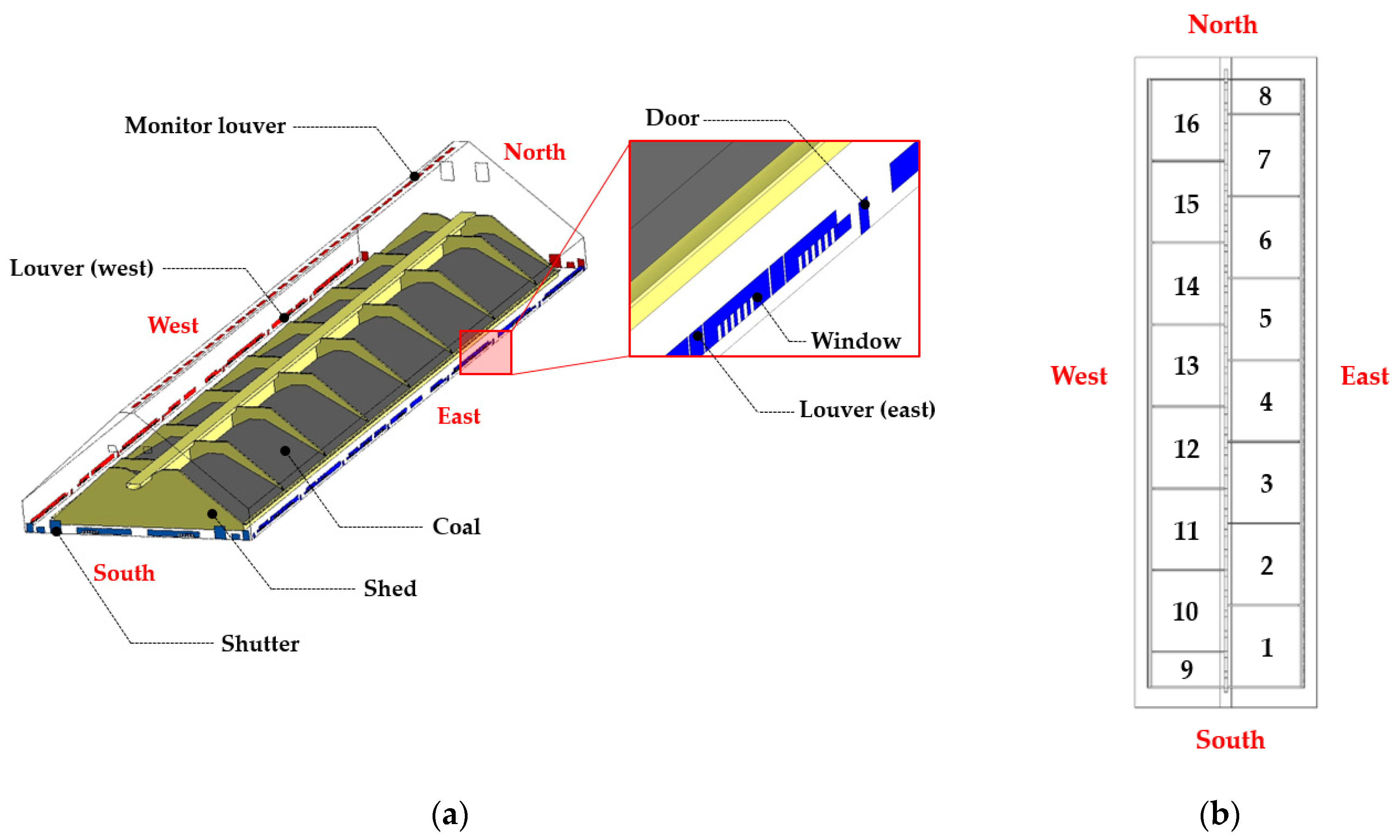 Applsci 11 11771 g002