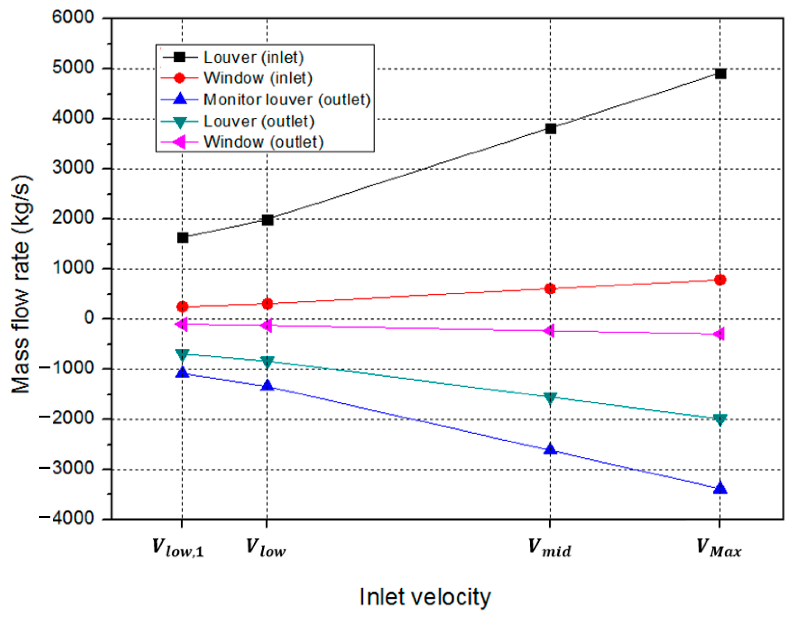 Applsci 11 11771 g005