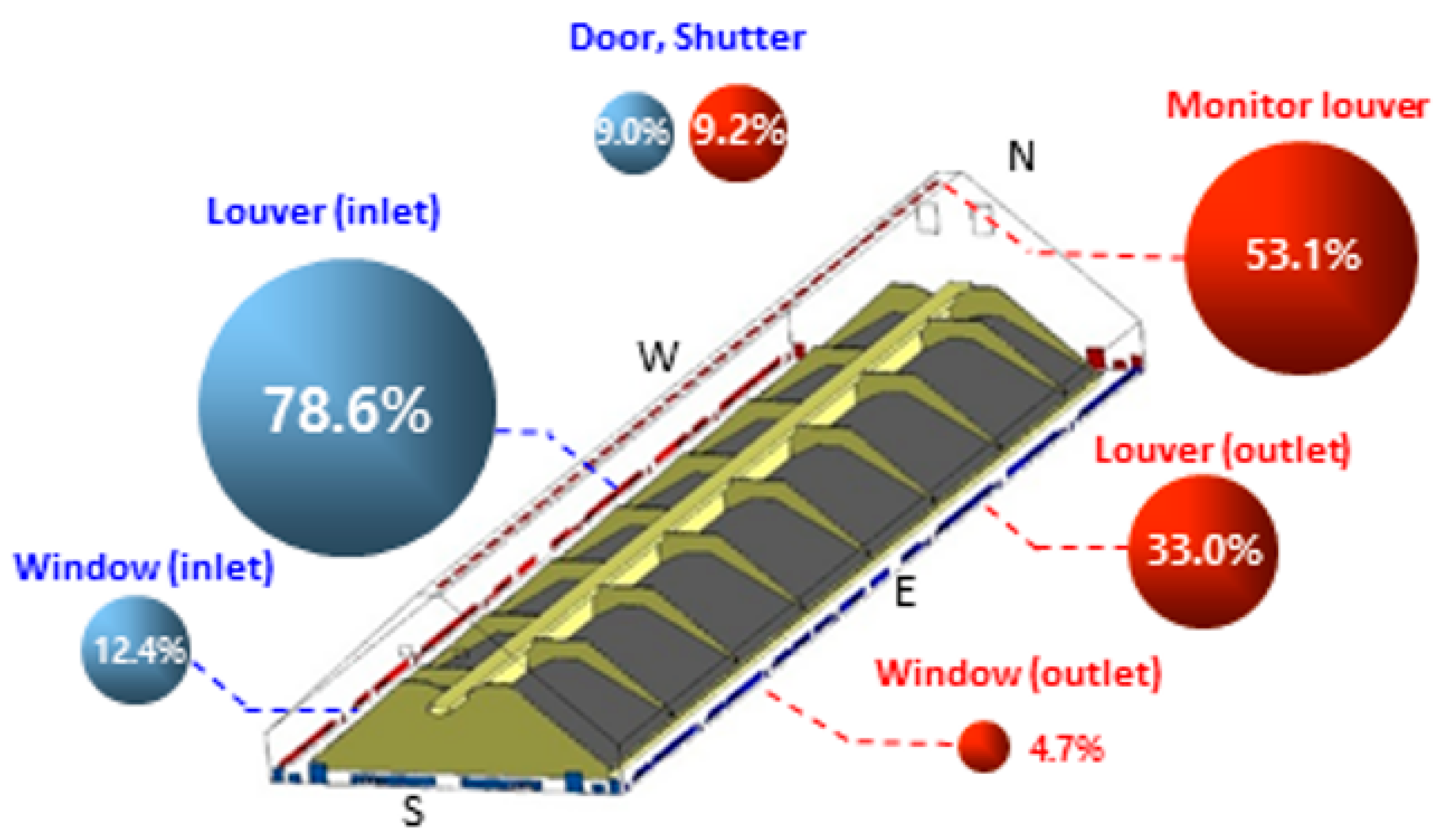 Applsci 11 11771 g006